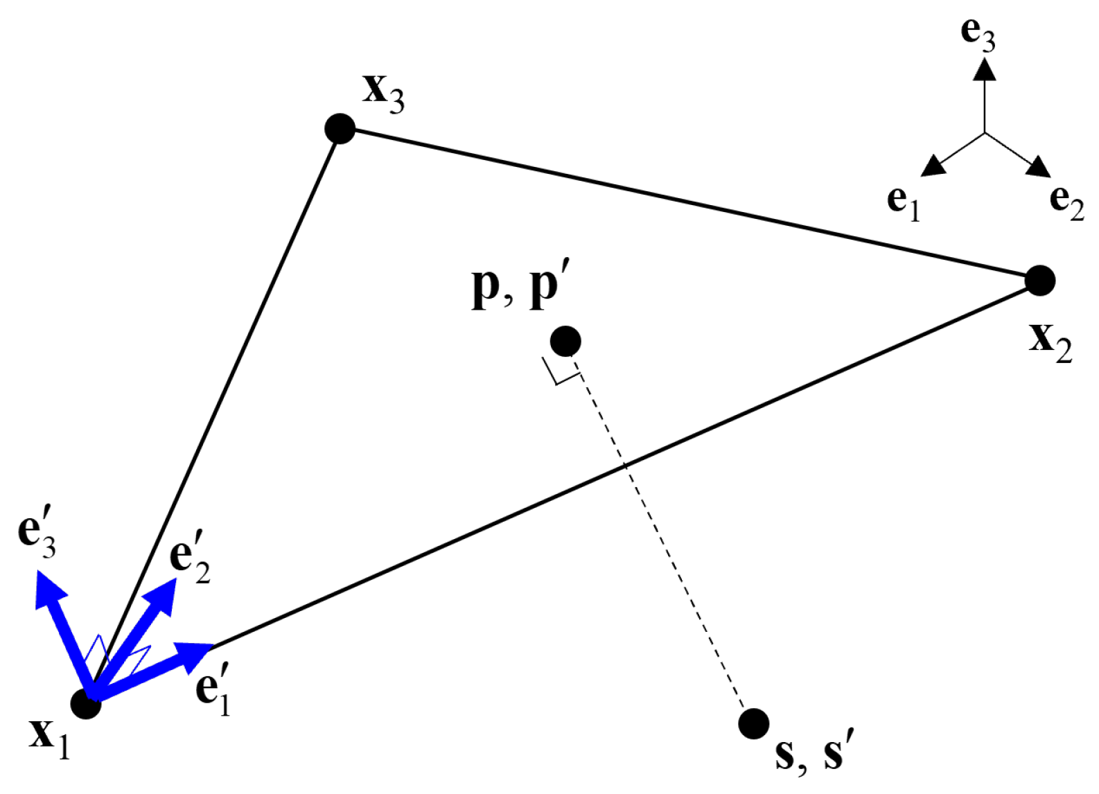 Processes 11 00707 g004 Processes 11 00707 g004