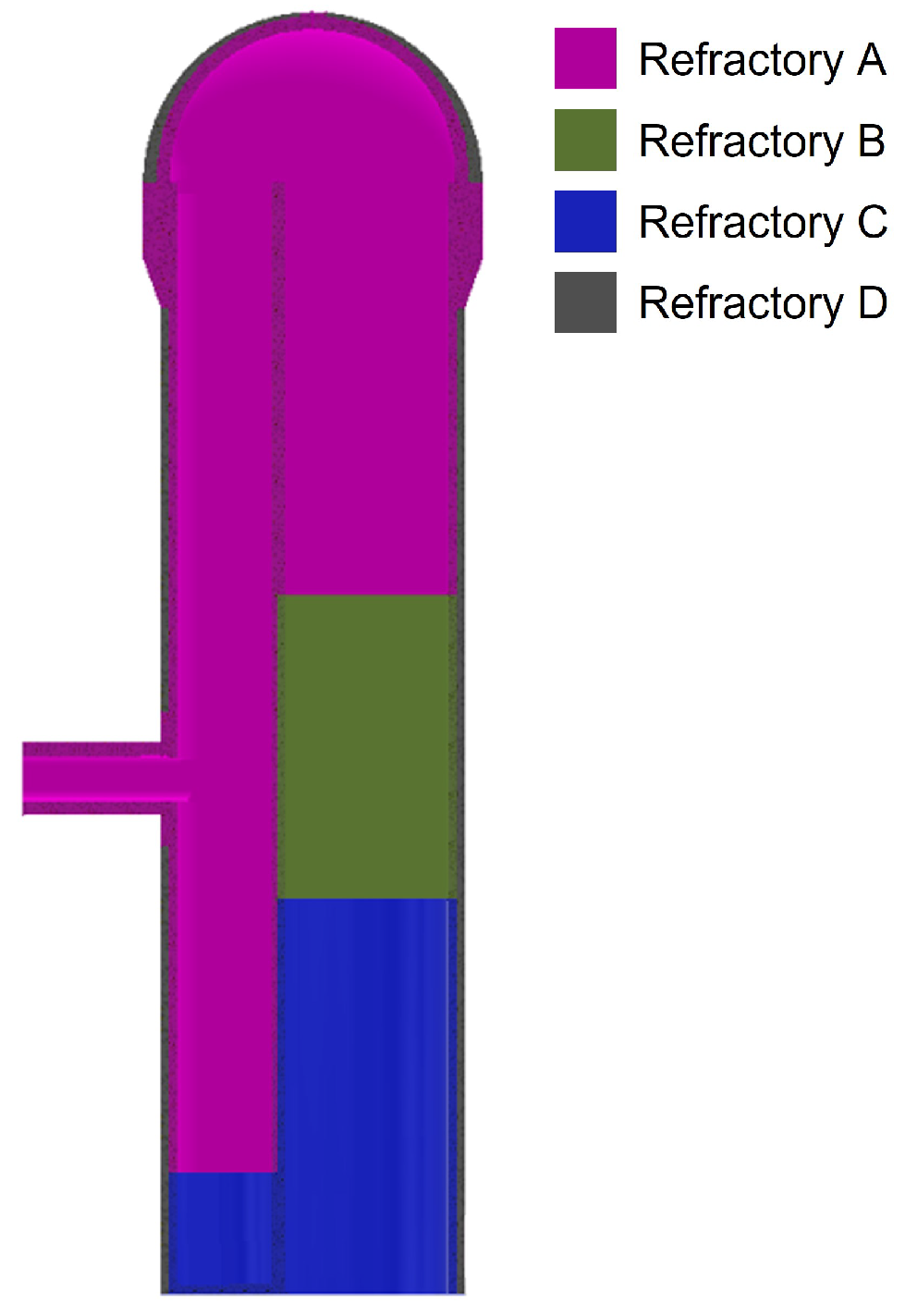 Processes 11 00707 g005 Processes 11 00707 g005