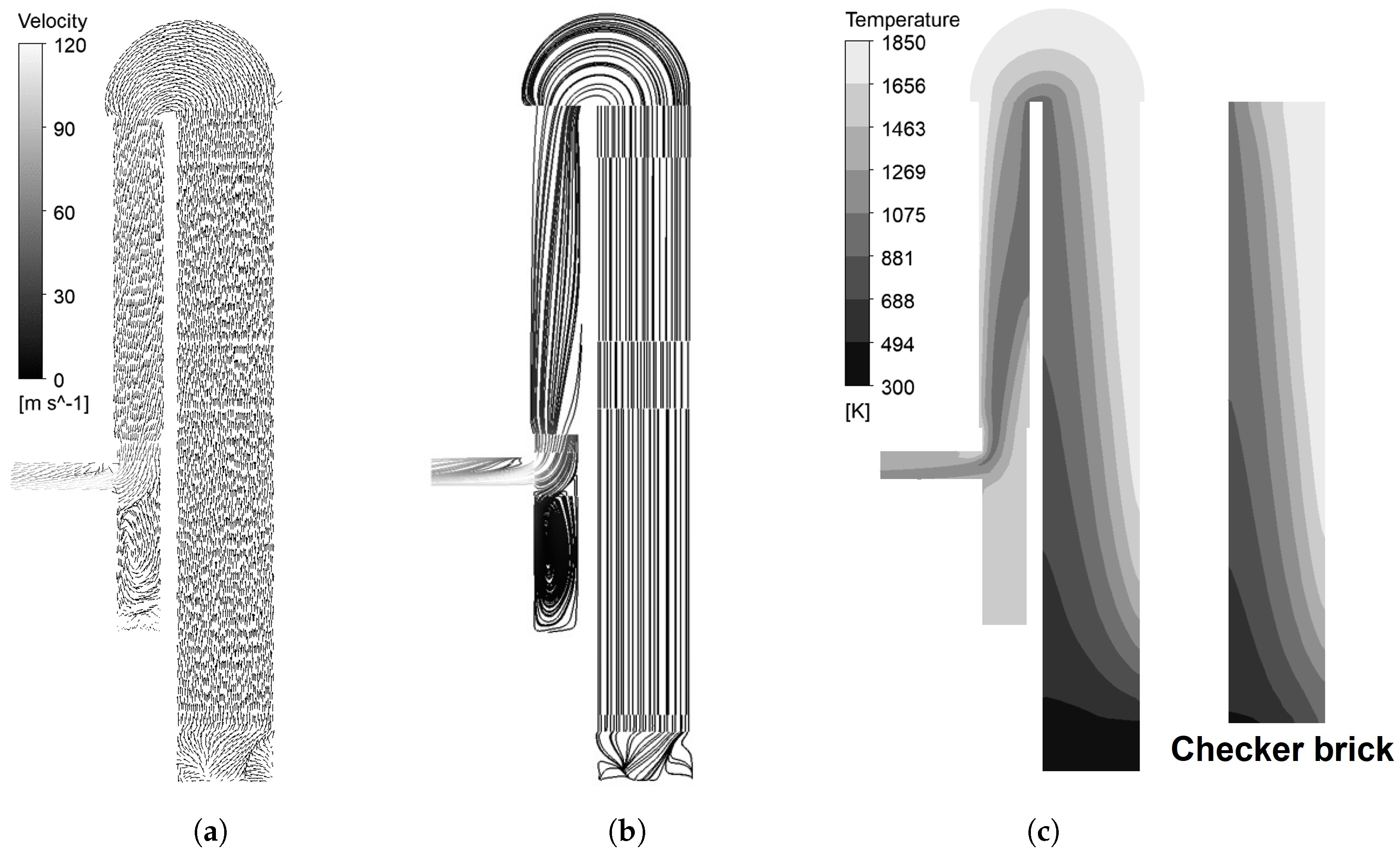 Processes 11 00707 g009 Processes 11 00707 g009