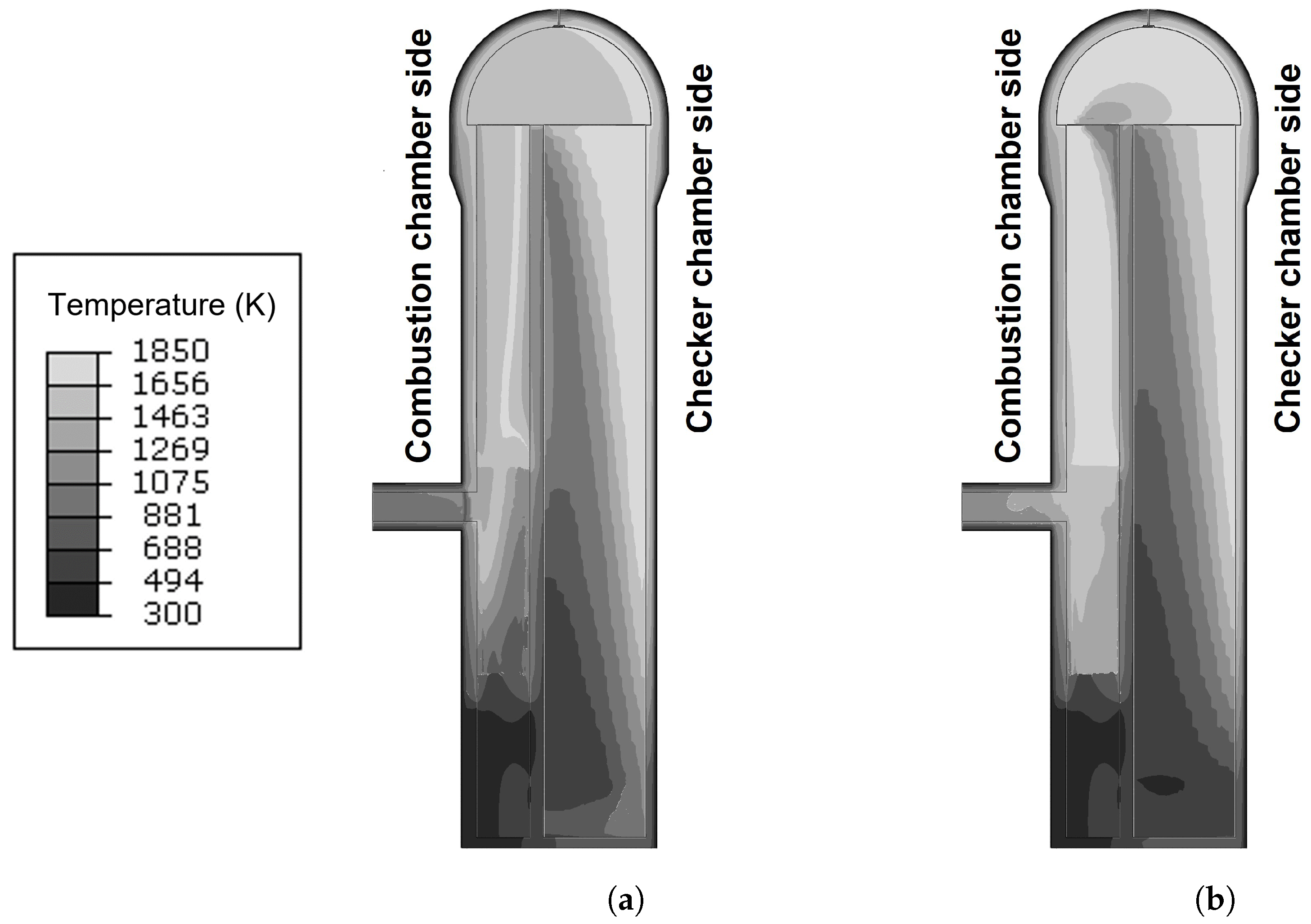 Processes 11 00707 g010 Processes 11 00707 g010