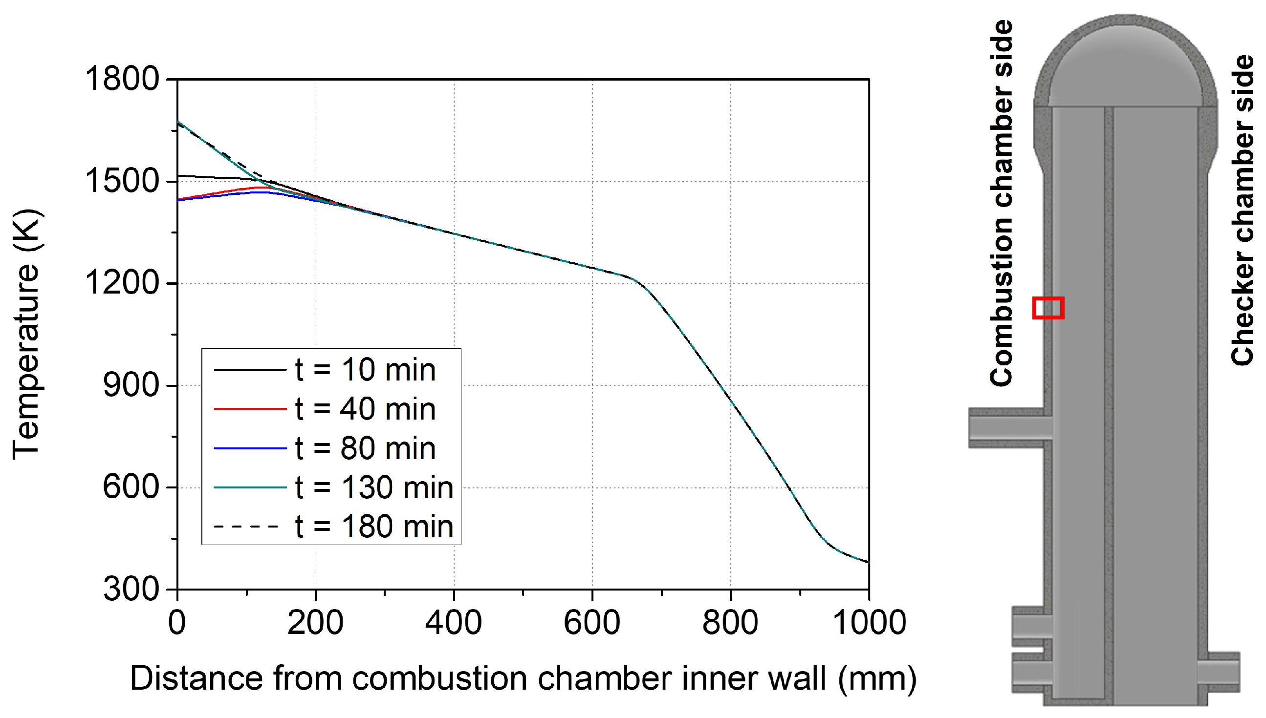 Processes 11 00707 g011 Processes 11 00707 g011