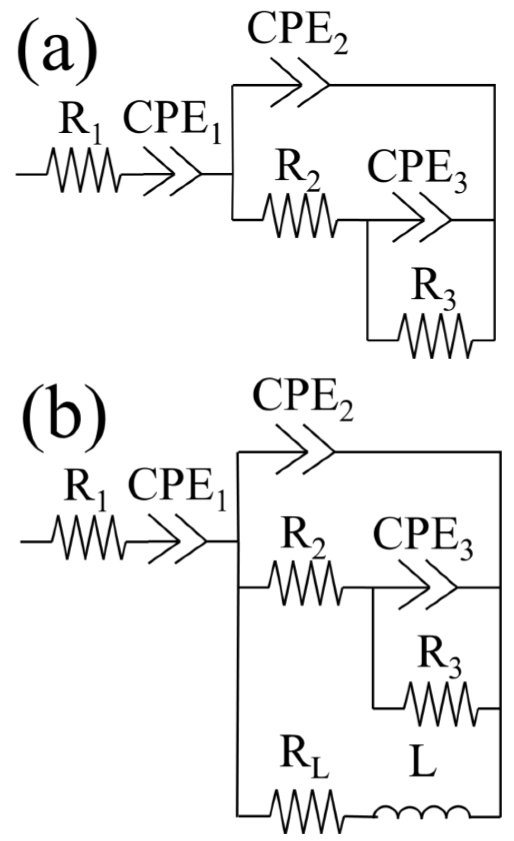 Processes 11 00721 g005a Processes 11 00721 g005a