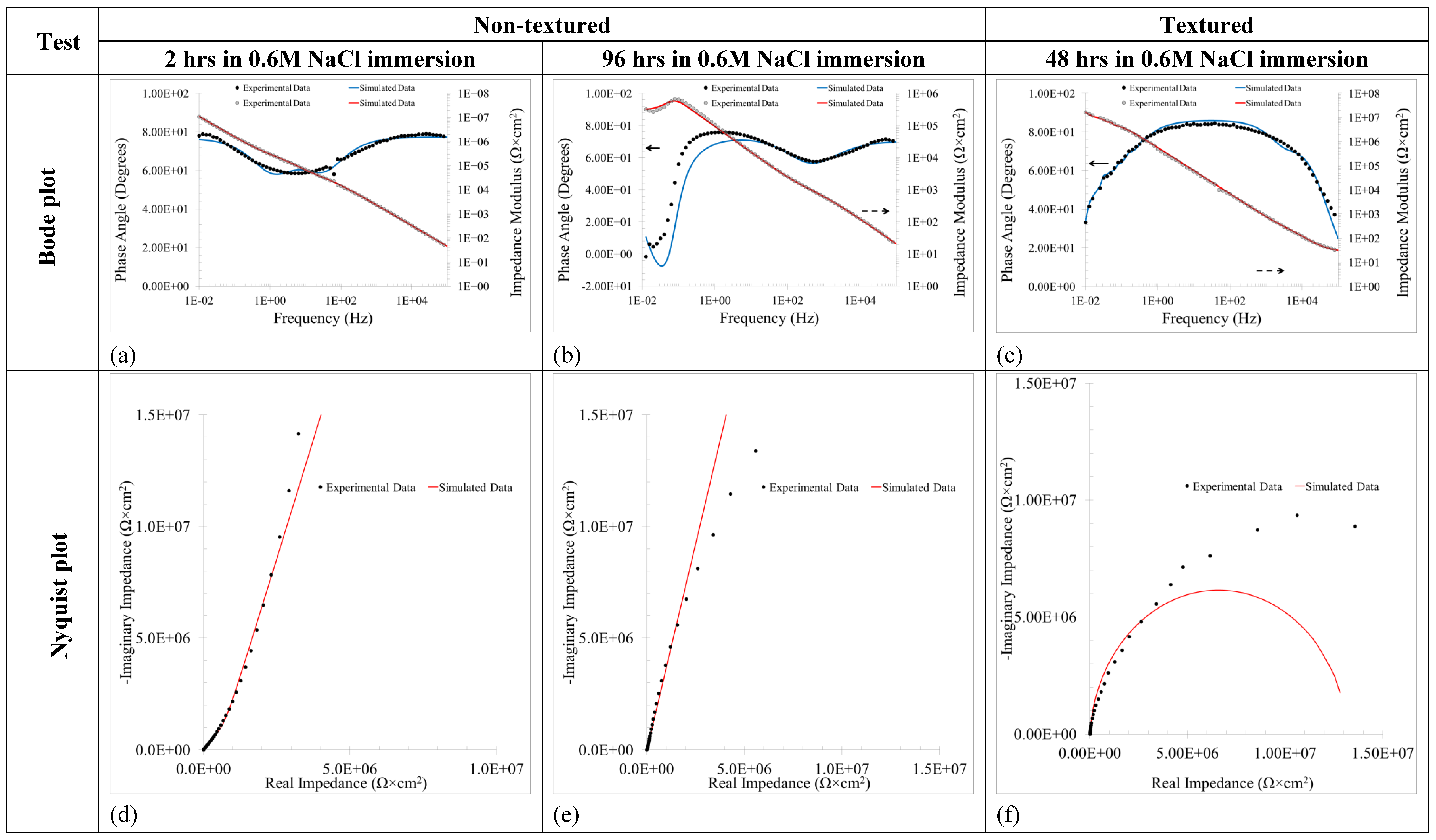 Processes 11 00721 g006 Processes 11 00721 g006