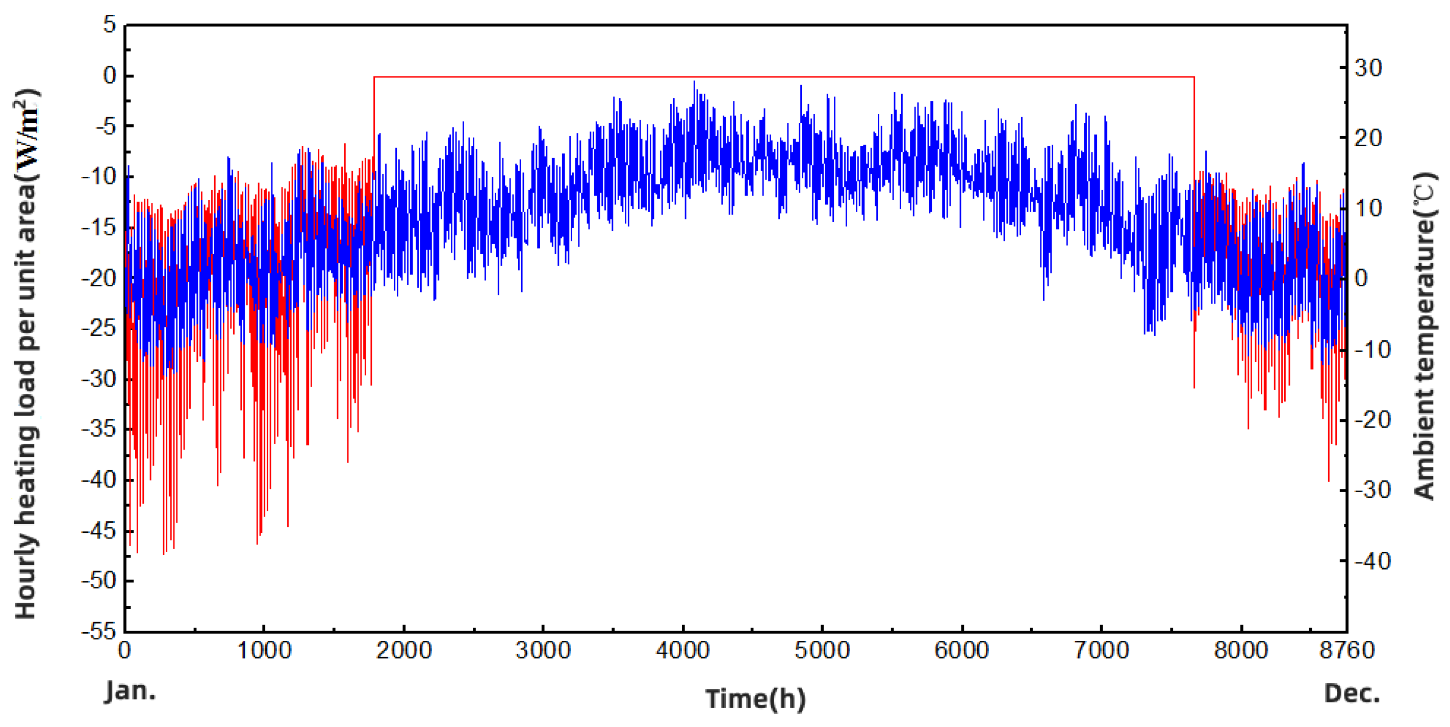 Processes 11 00737 g003 Processes 11 00737 g003