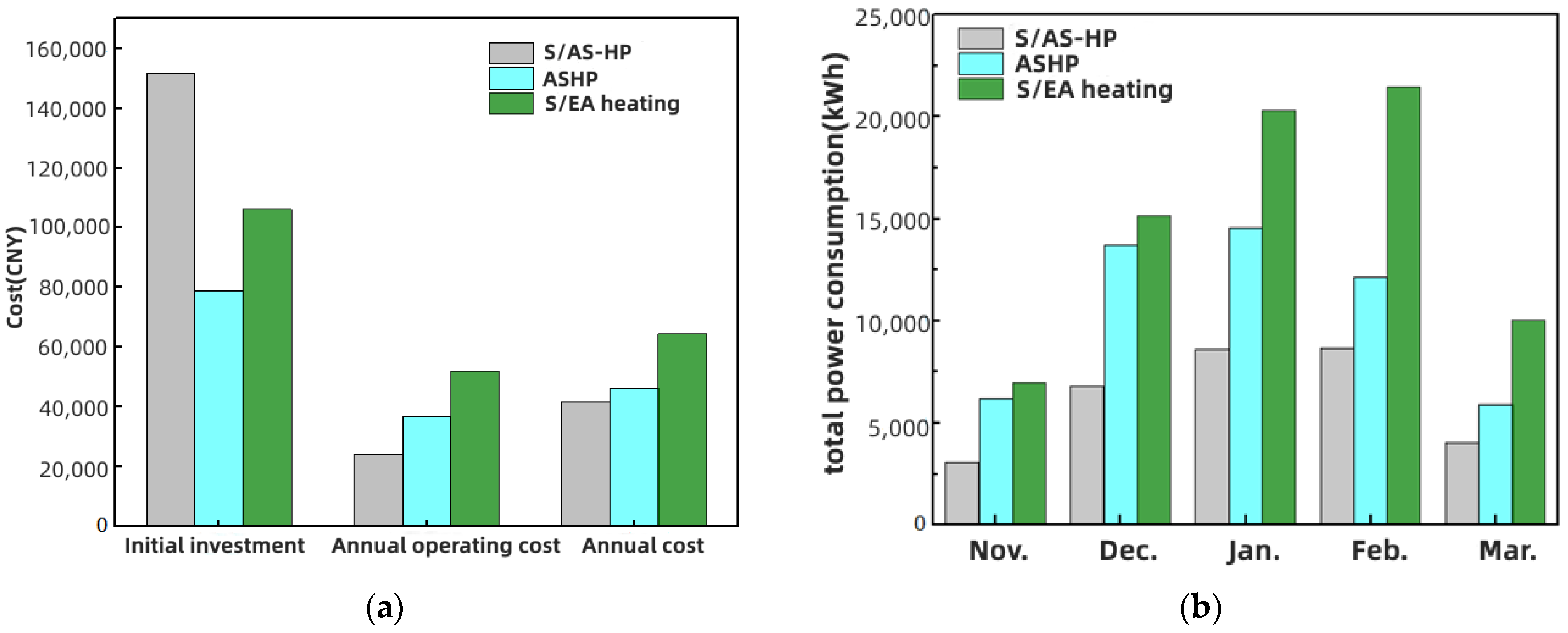 Processes 11 00737 g009 Processes 11 00737 g009