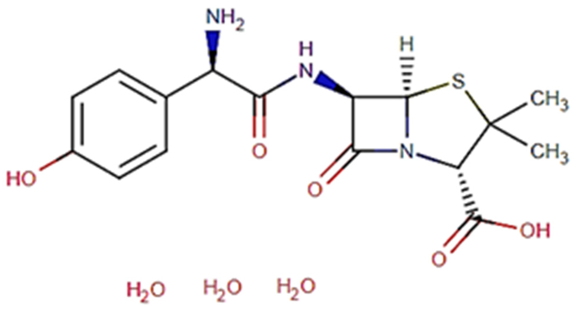 Processes 11 00749 g001 Processes 11 00749 g001