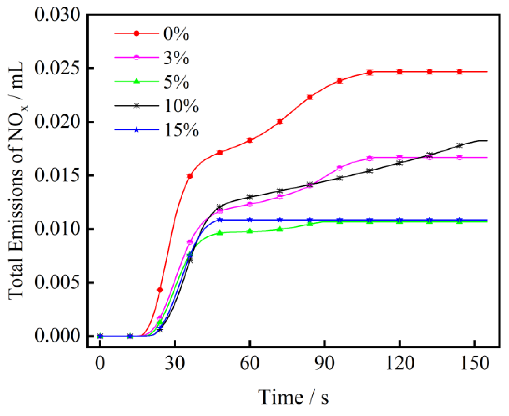 Processes 11 00760 g008 Processes 11 00760 g008