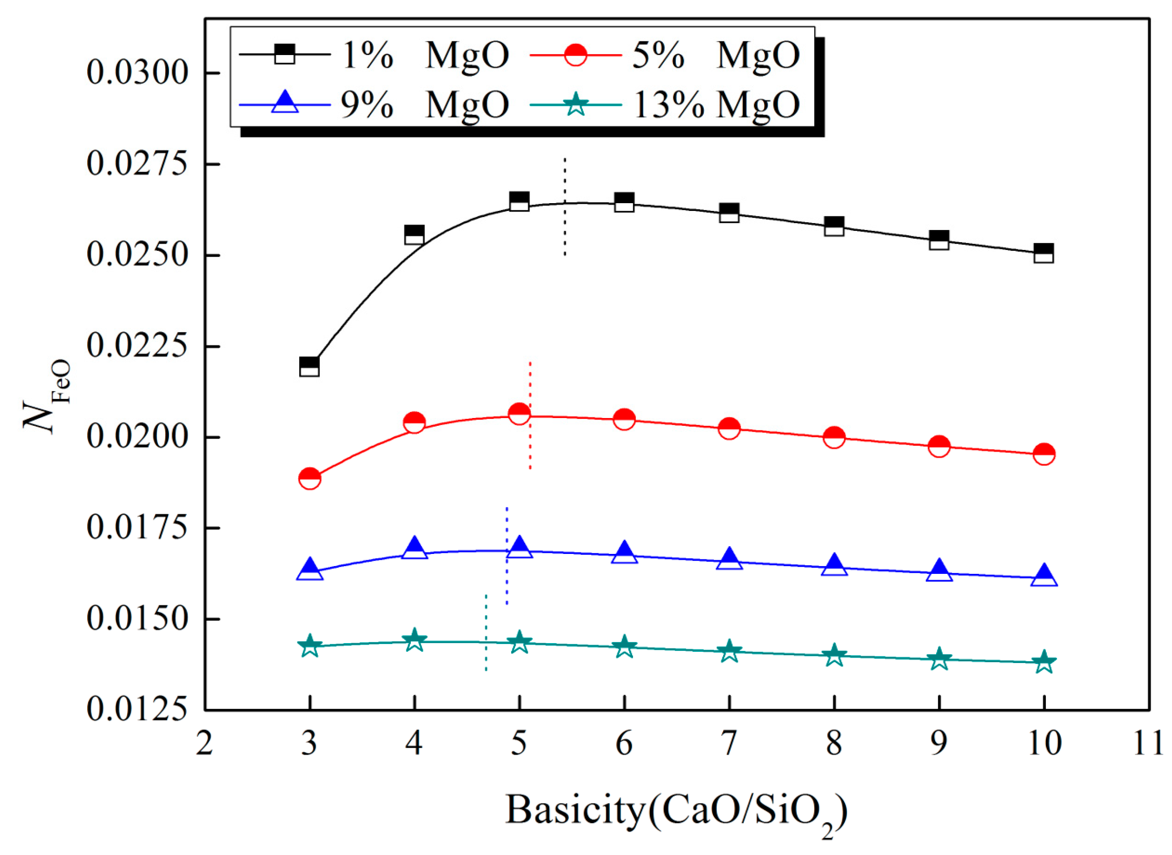 Processes 11 00763 g003