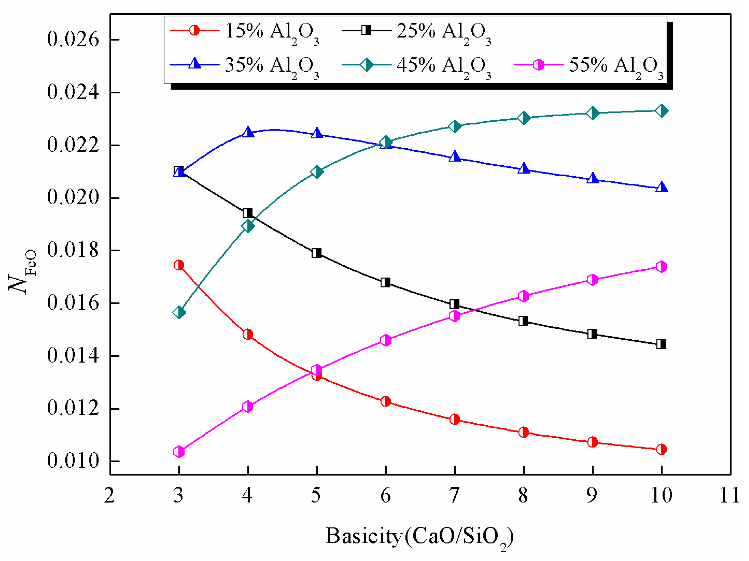 Processes 11 00763 g004