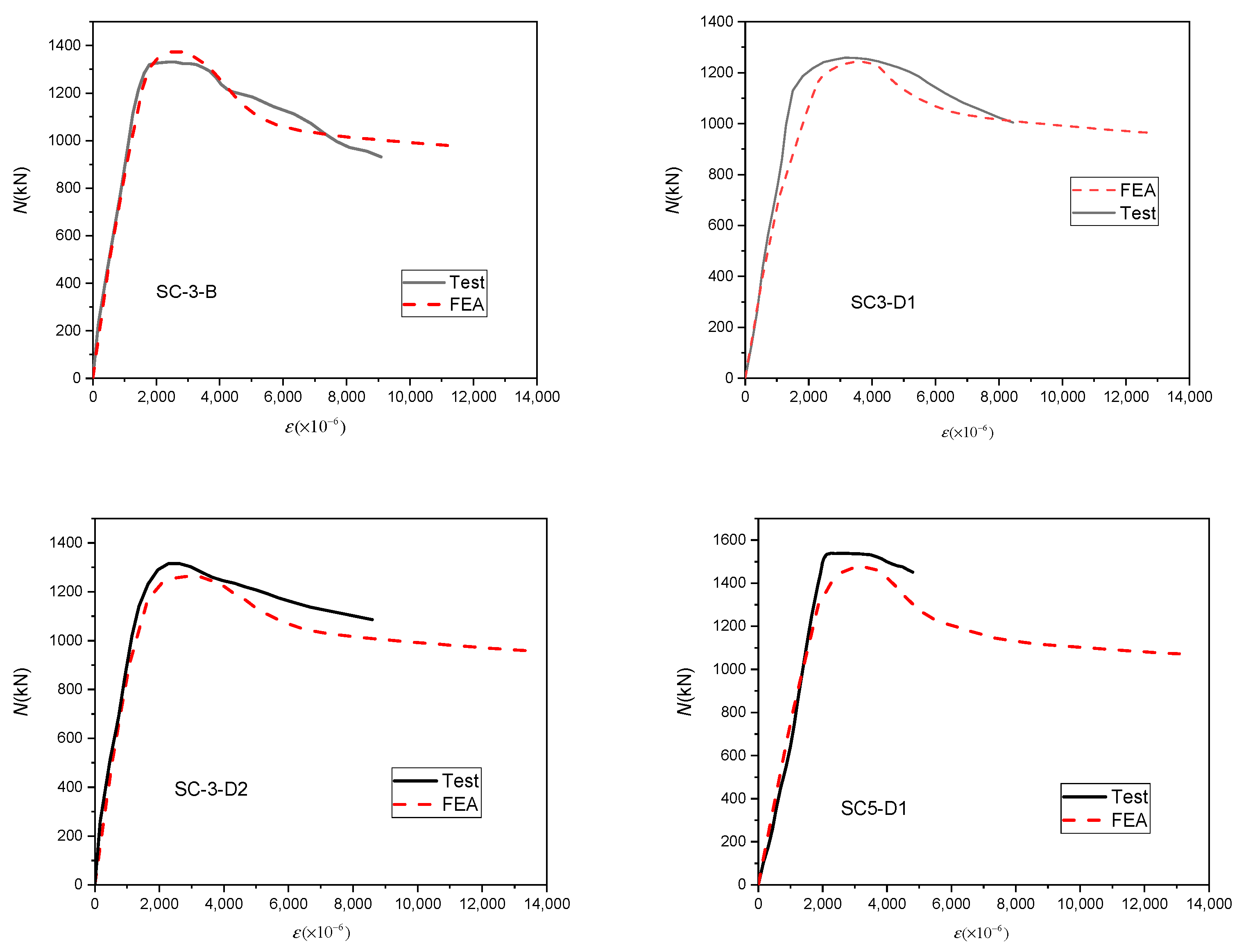 Processes 11 00769 g013