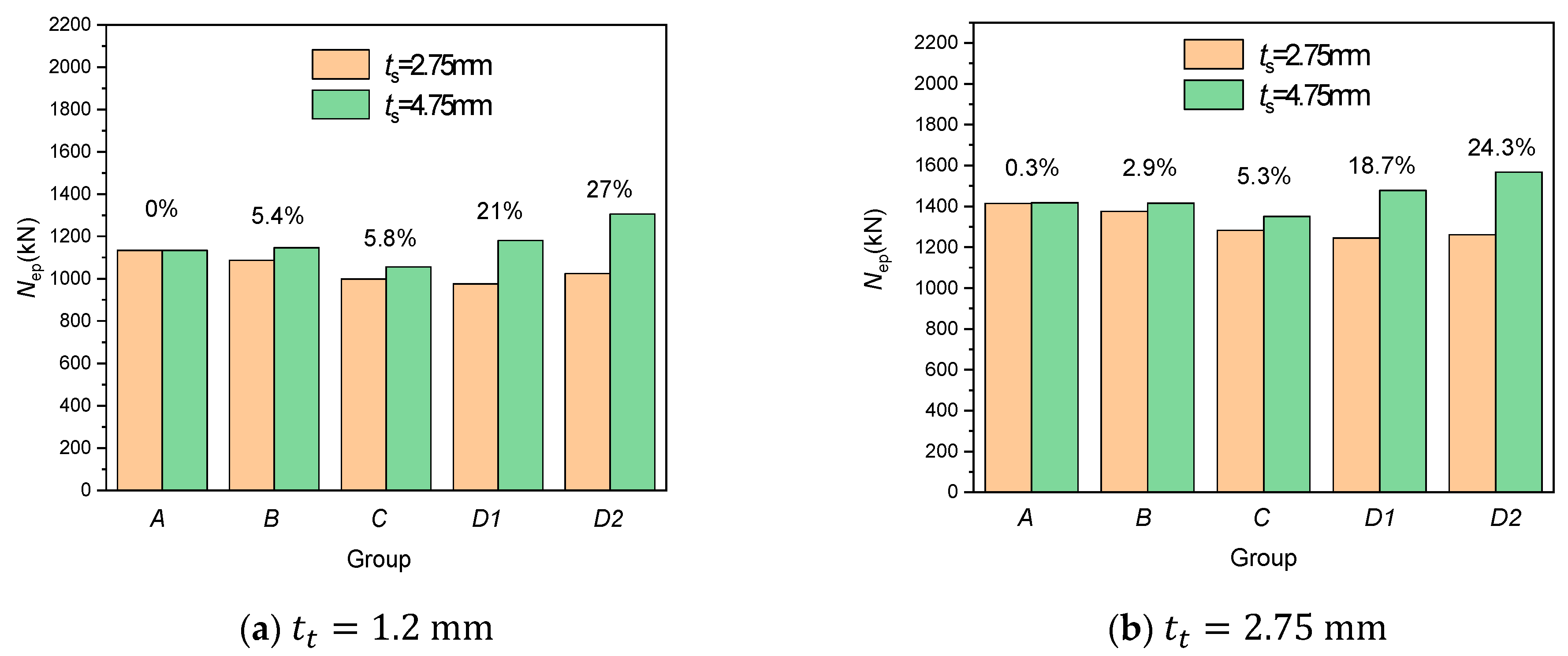Processes 11 00769 g018