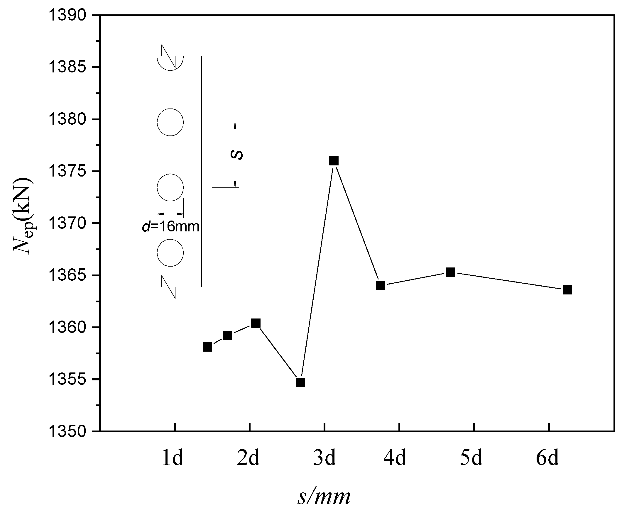 Processes 11 00769 g020