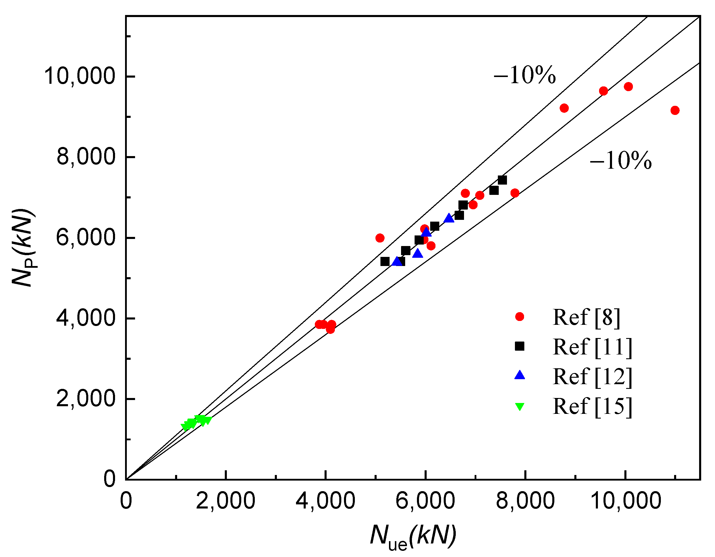 Processes 11 00769 g021
