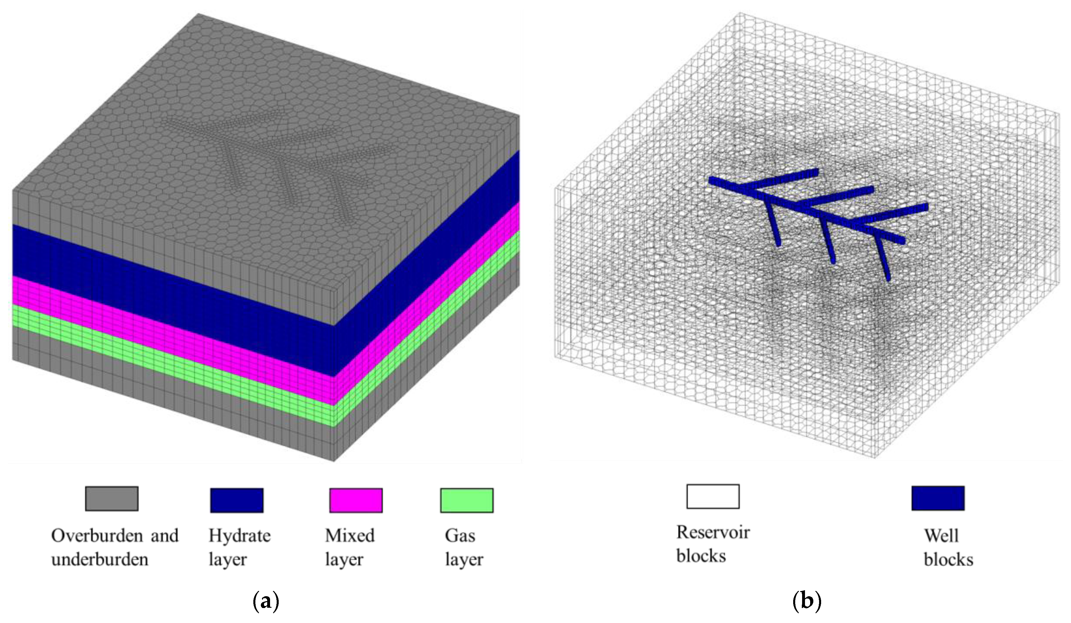 Processes 11 00771 g003