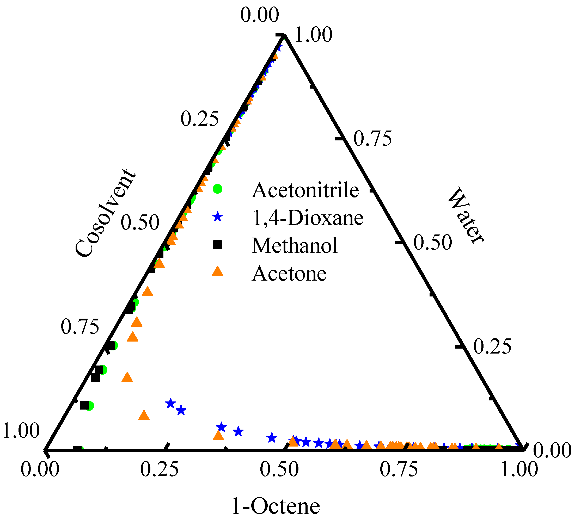 Processes 11 00777 g001 Processes 11 00777 g001