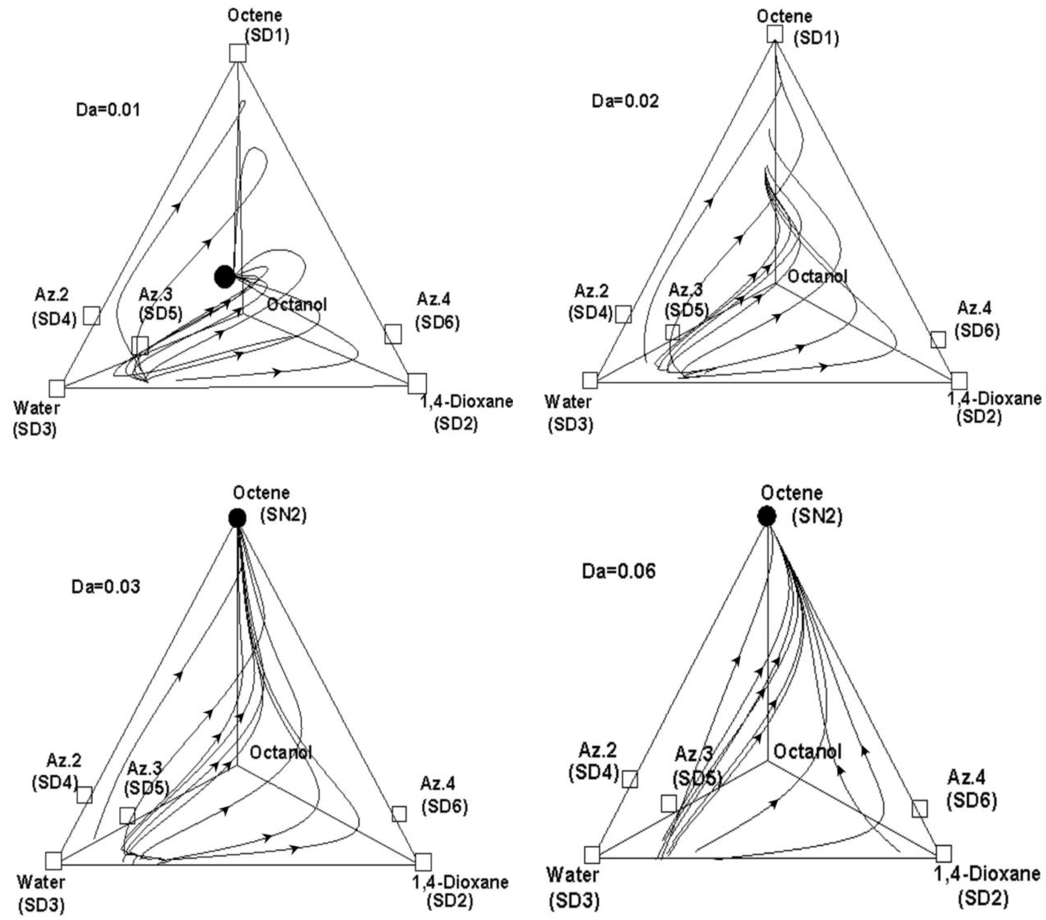 Processes 11 00777 g009 Processes 11 00777 g009