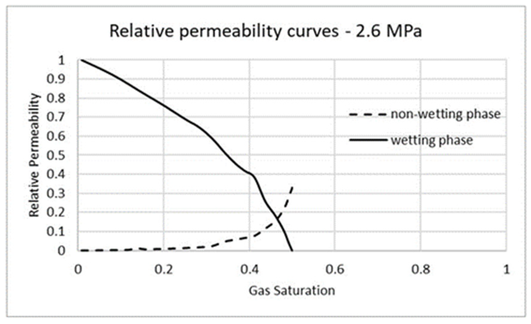 Processes 11 00780 g010