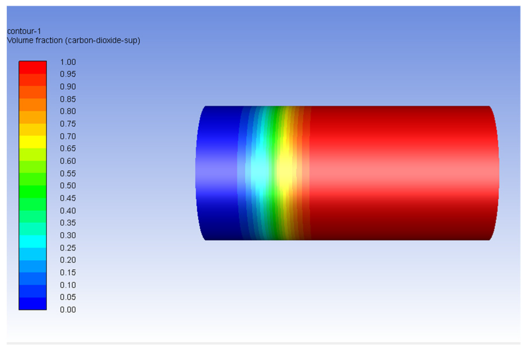 Processes 11 00780 g015