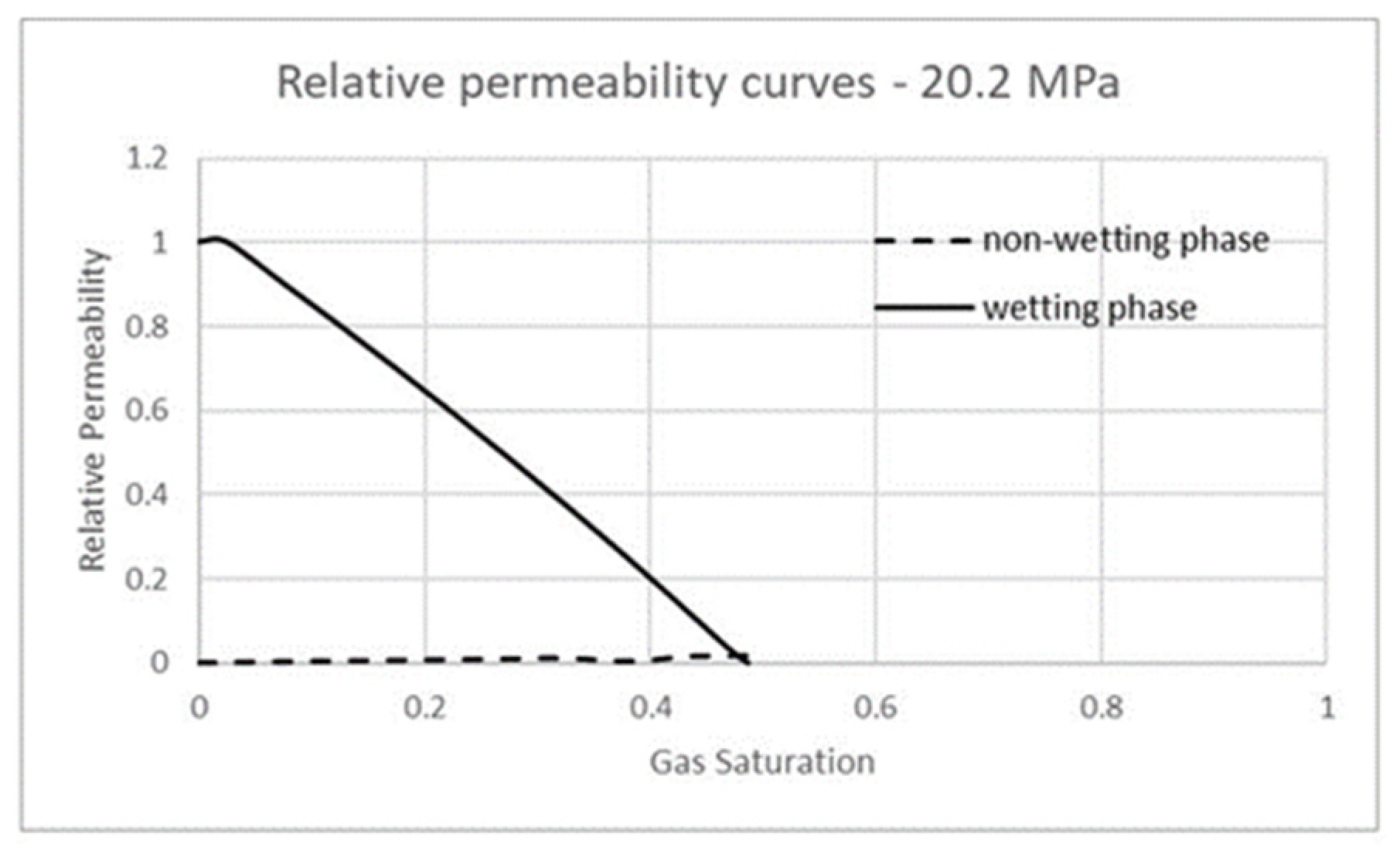 Processes 11 00780 g018