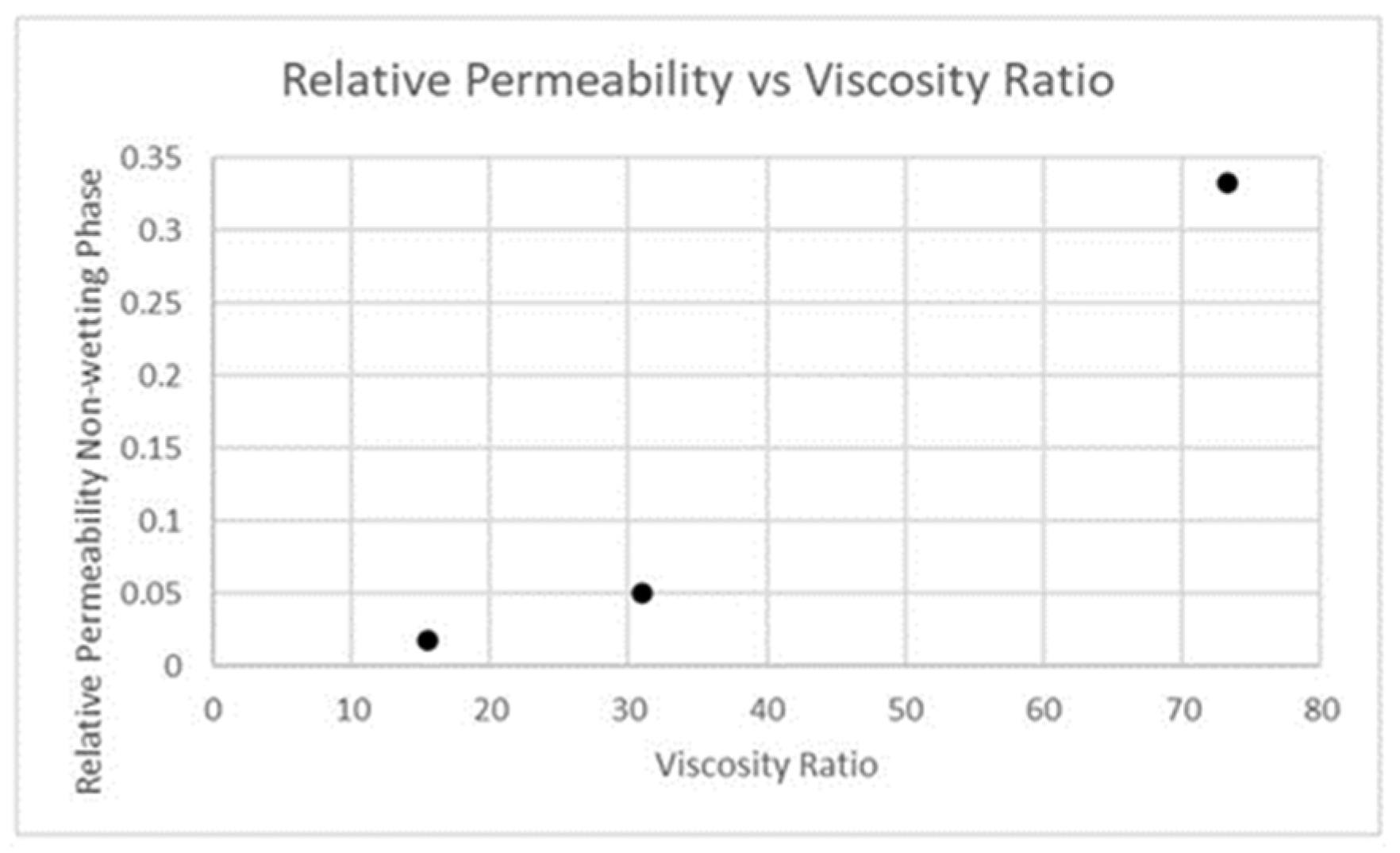 Processes 11 00780 g020