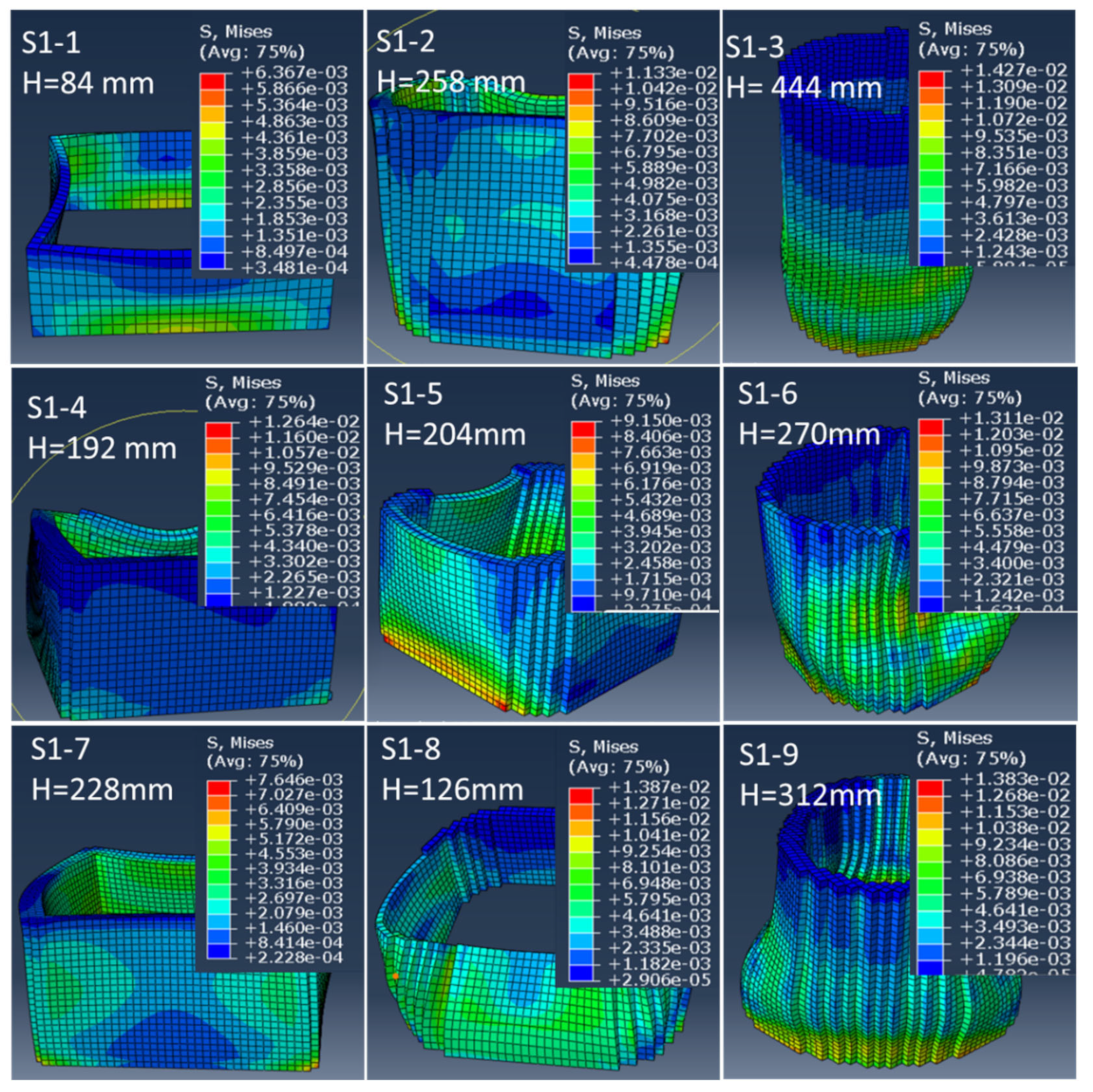 Processes 11 00782 g003