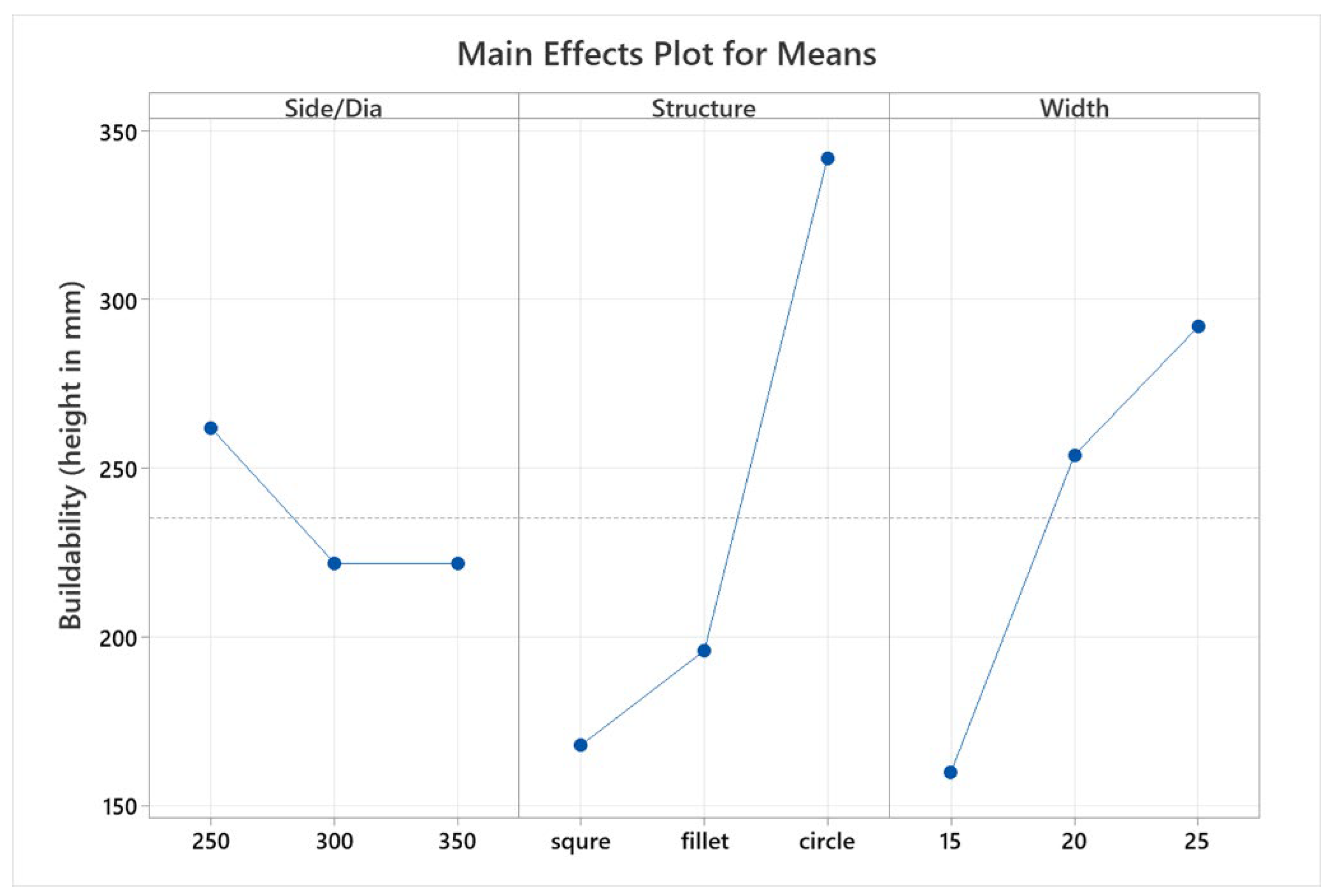 Processes 11 00782 g004