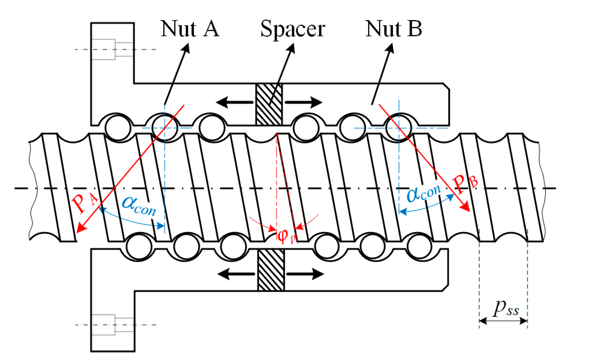 Processes 11 00793 g003 Processes 11 00793 g003