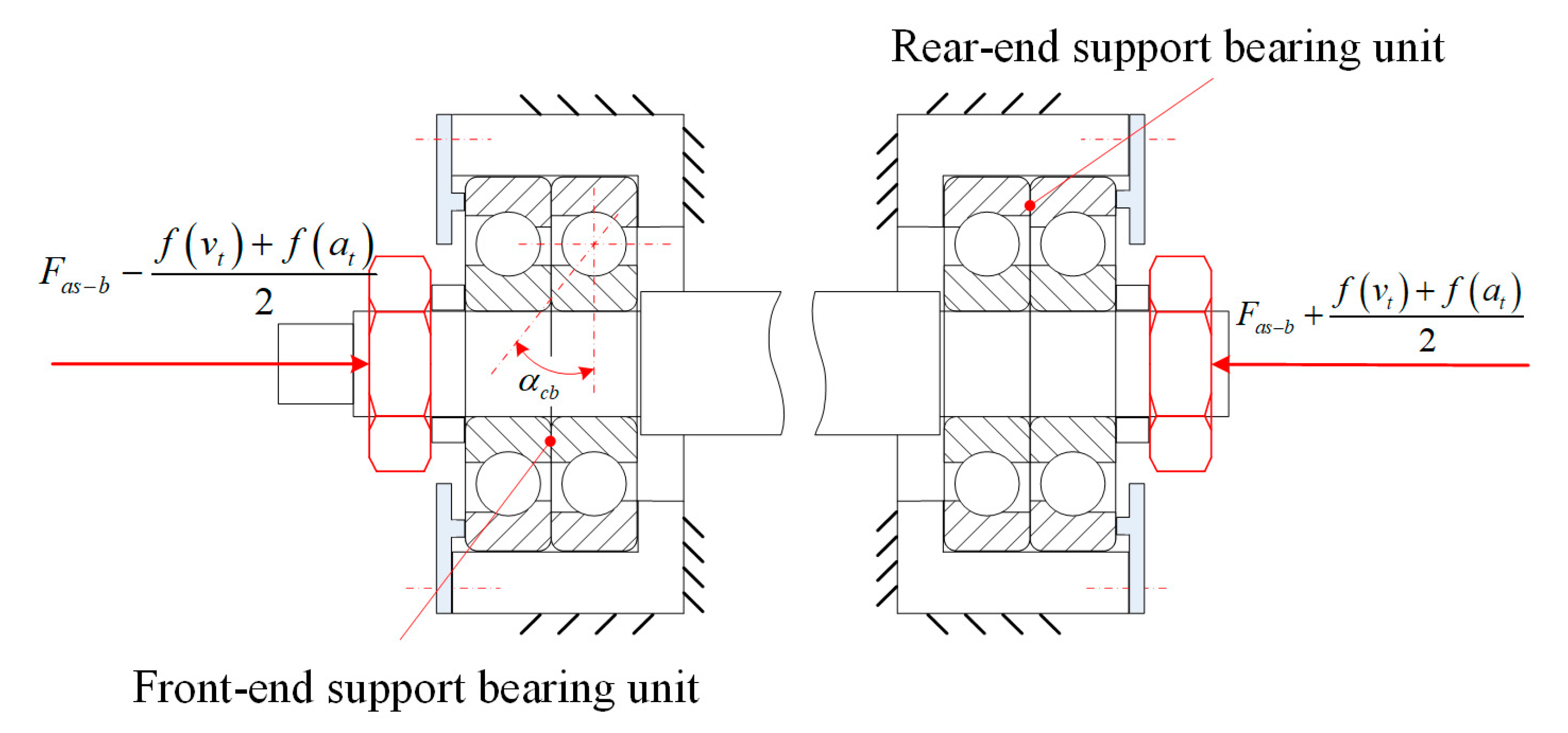 Processes 11 00793 g004 Processes 11 00793 g004