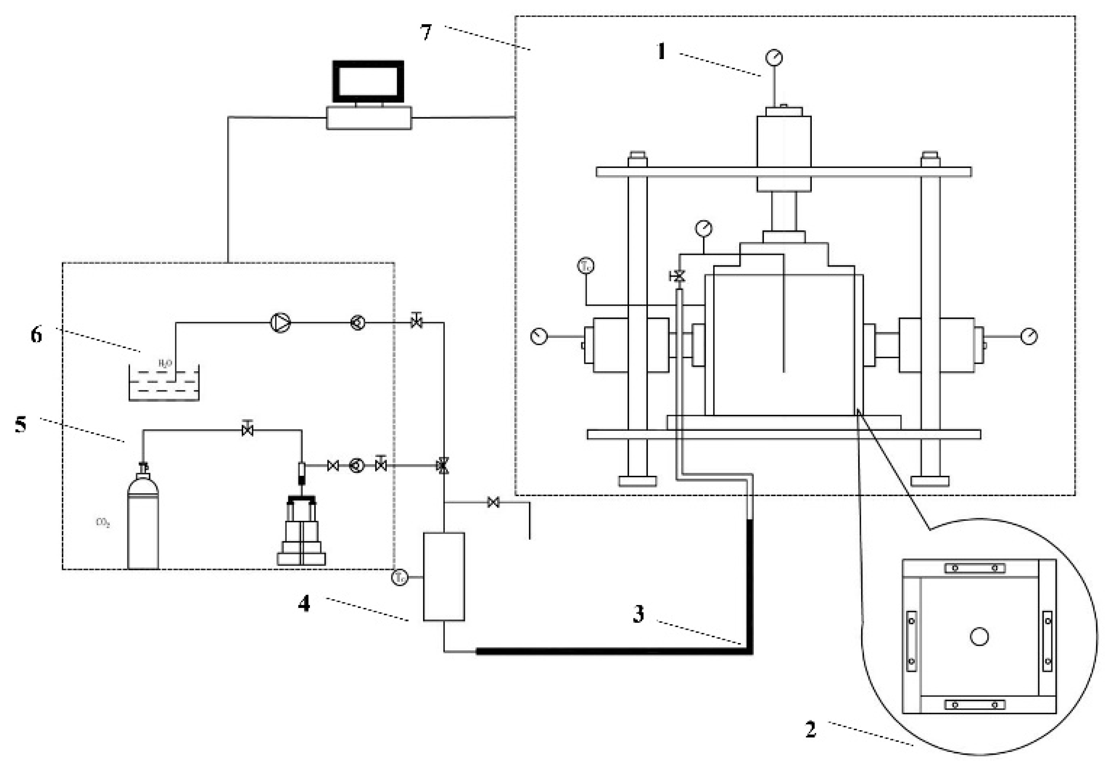 Processes 11 00801 g005