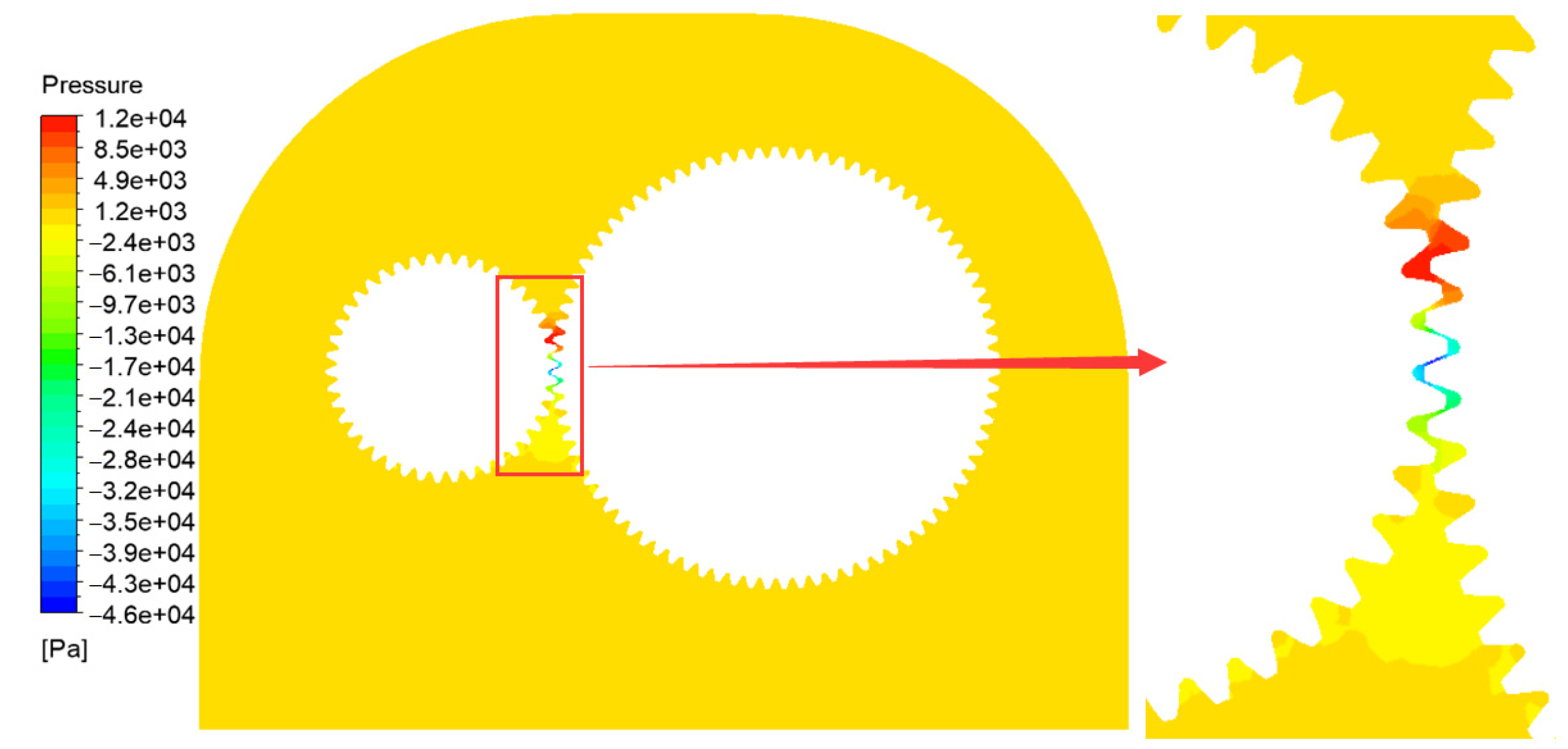 Processes 11 00804 g006