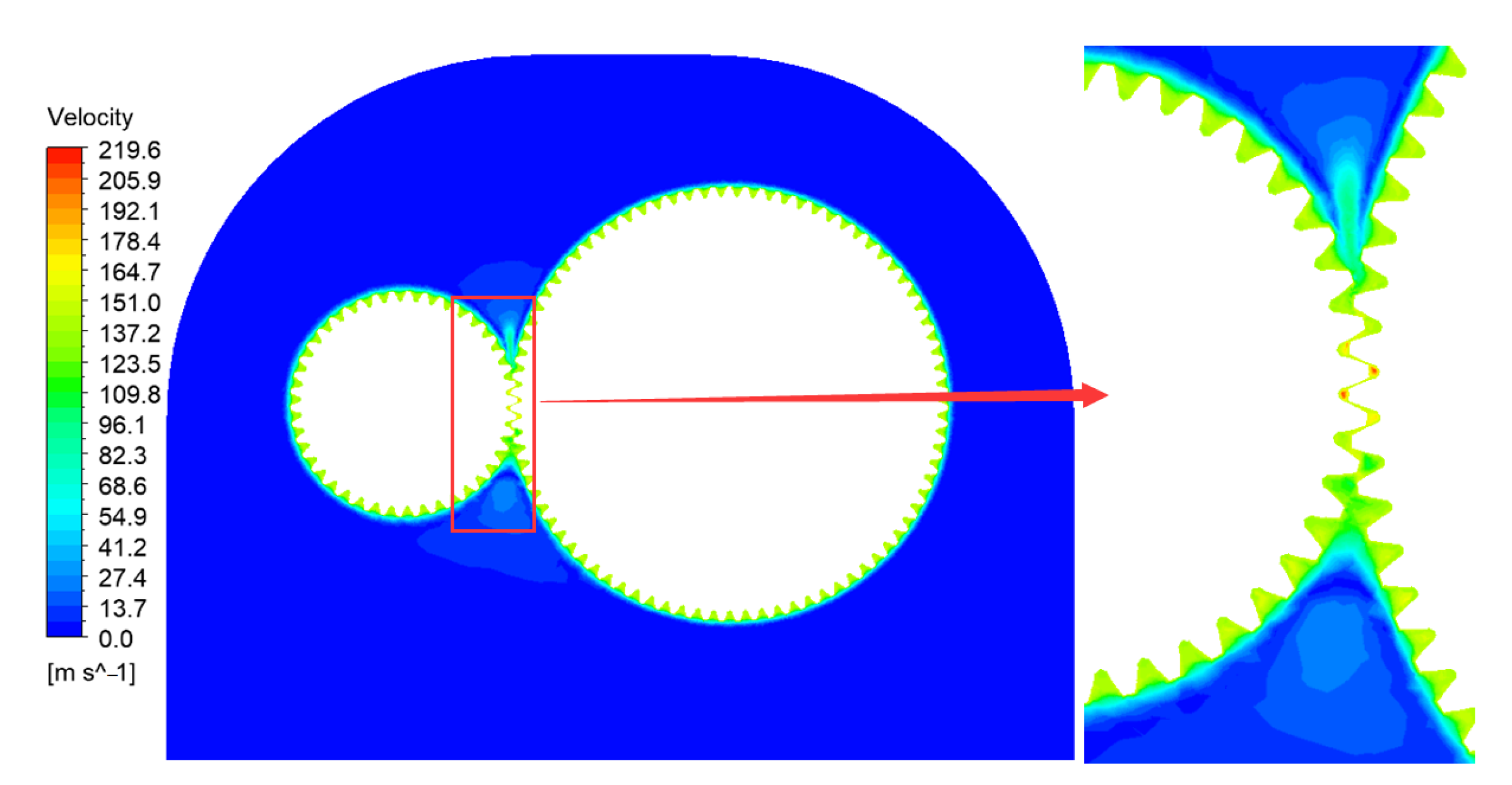 Processes 11 00804 g008