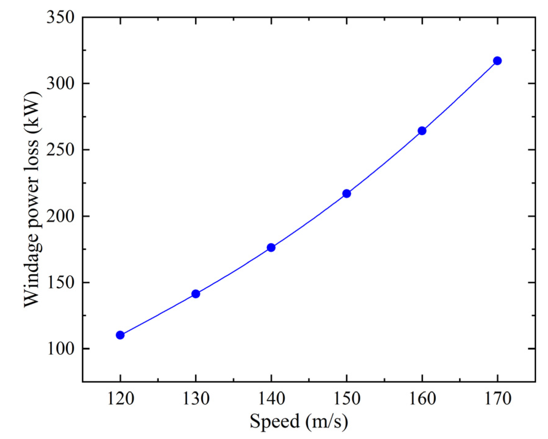 Processes 11 00804 g018