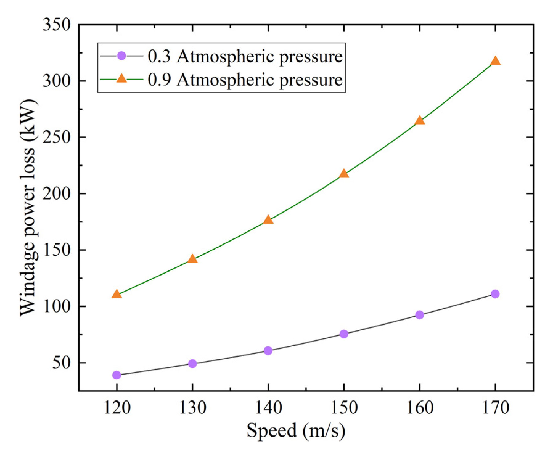 Processes 11 00804 g019