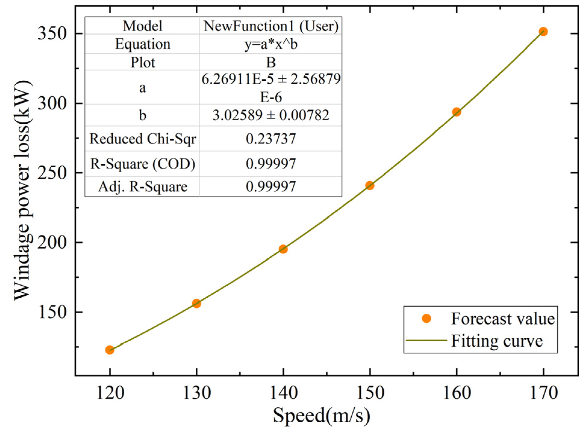 Processes 11 00804 g023