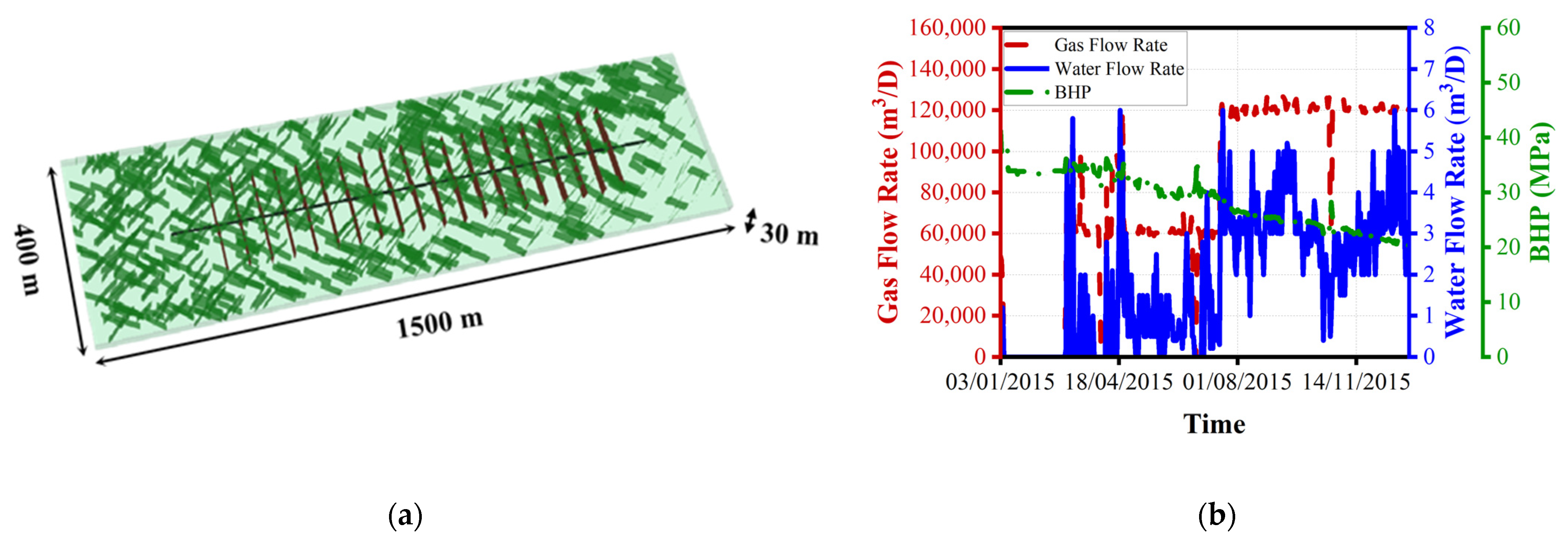 Processes 11 00806 g005 Processes 11 00806 g005