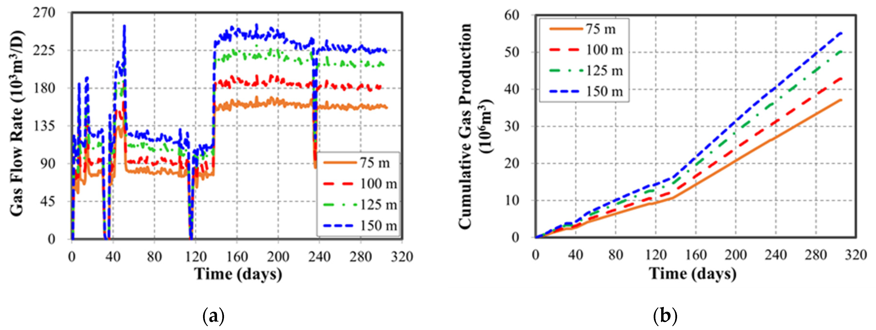 Processes 11 00806 g006 Processes 11 00806 g006