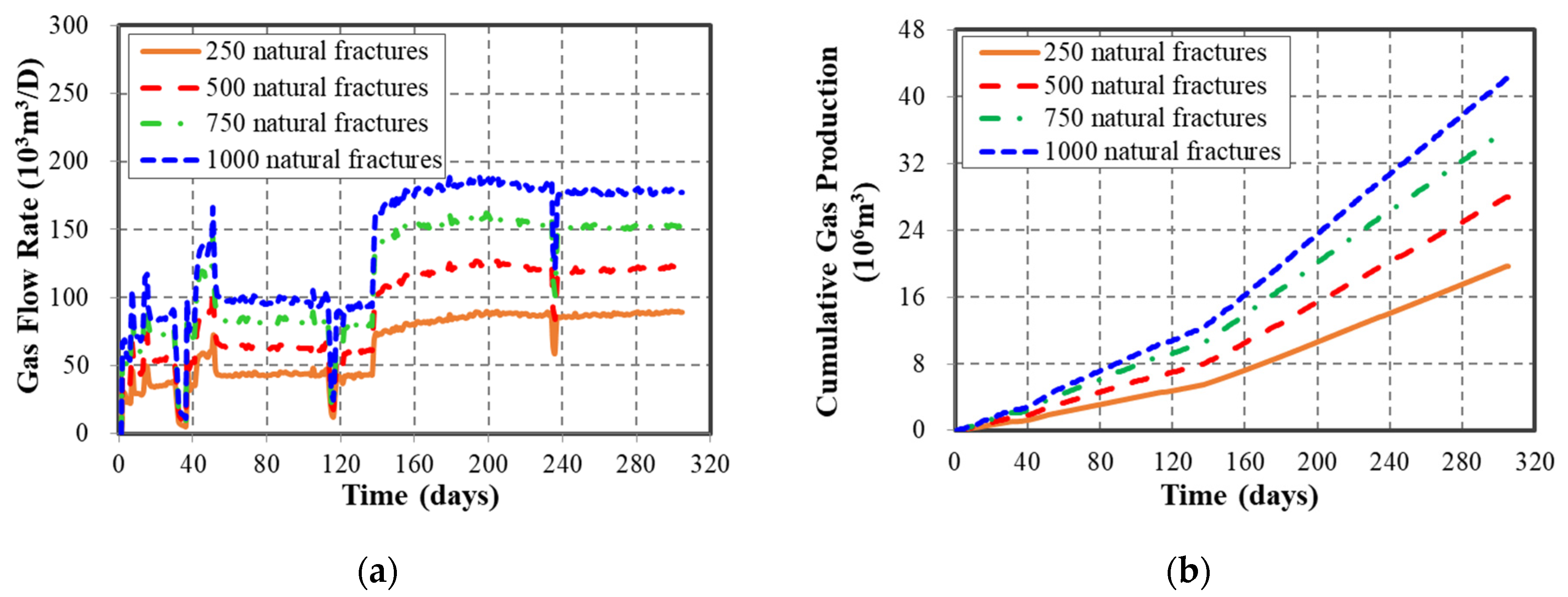 Processes 11 00806 g008 Processes 11 00806 g008