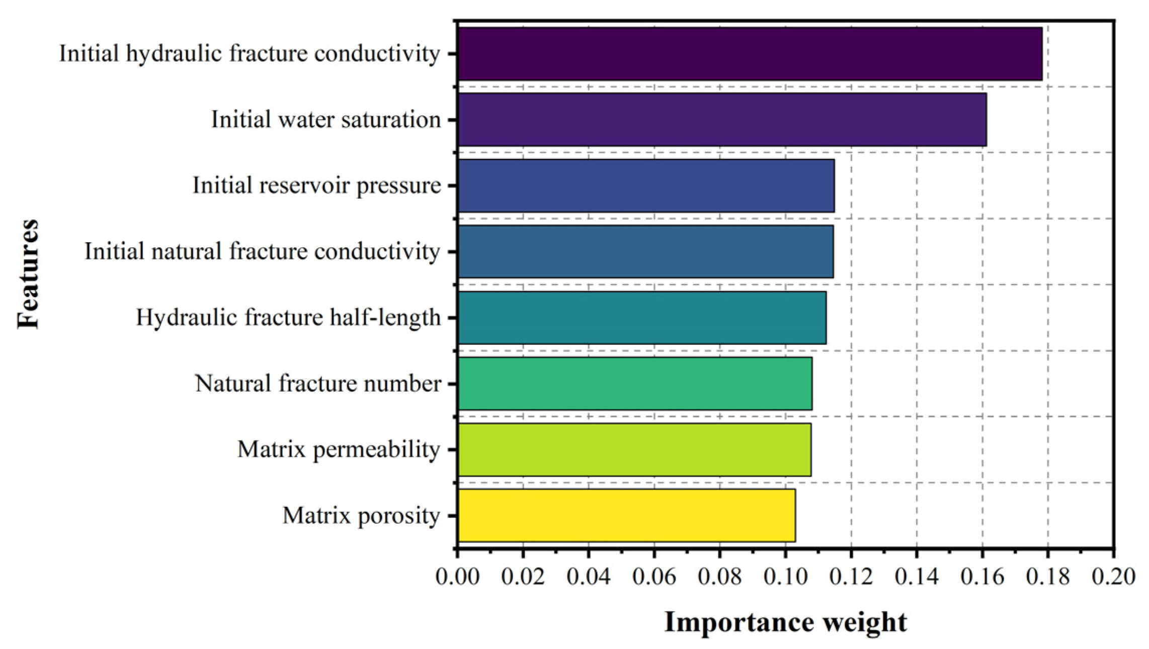 Processes 11 00806 g010 Processes 11 00806 g010