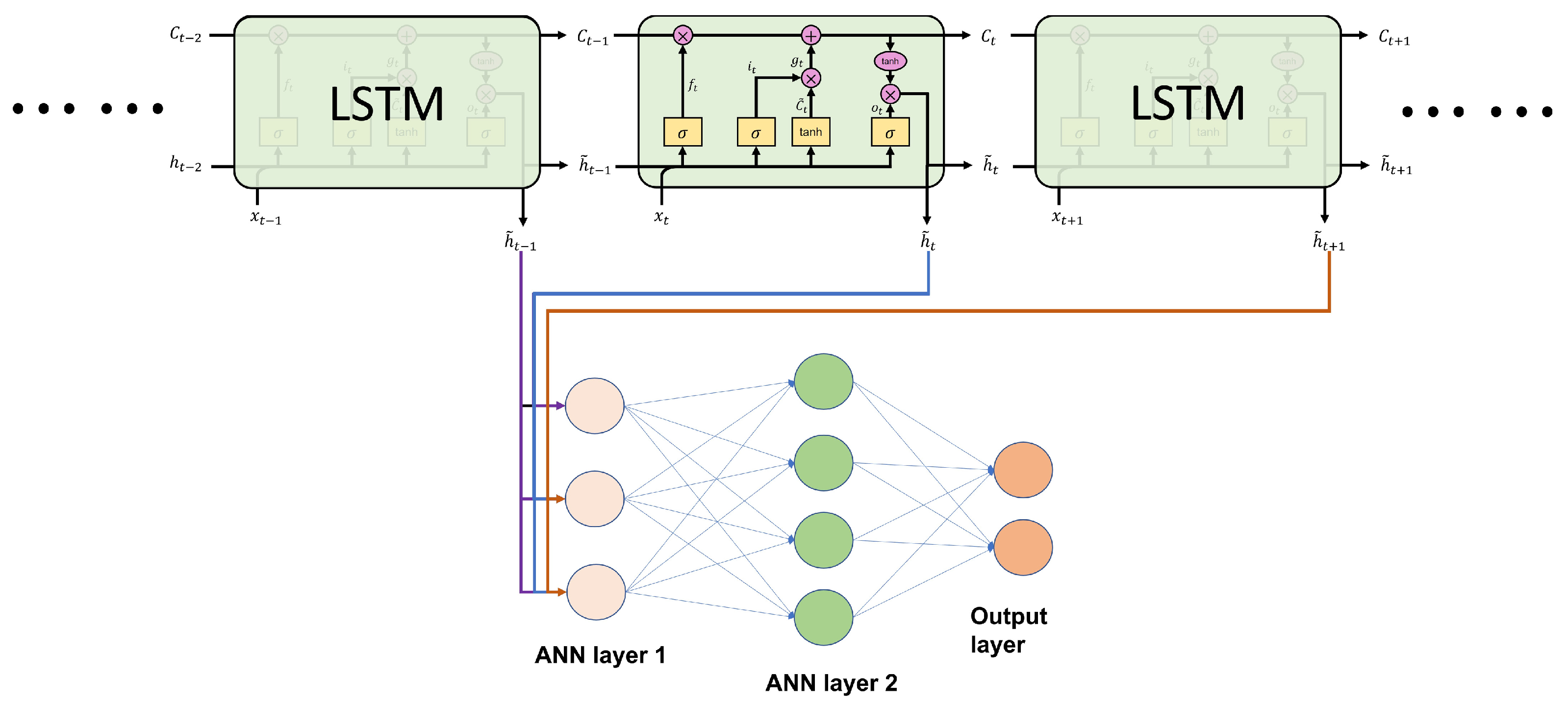 Processes 11 00809 g003 Processes 11 00809 g003