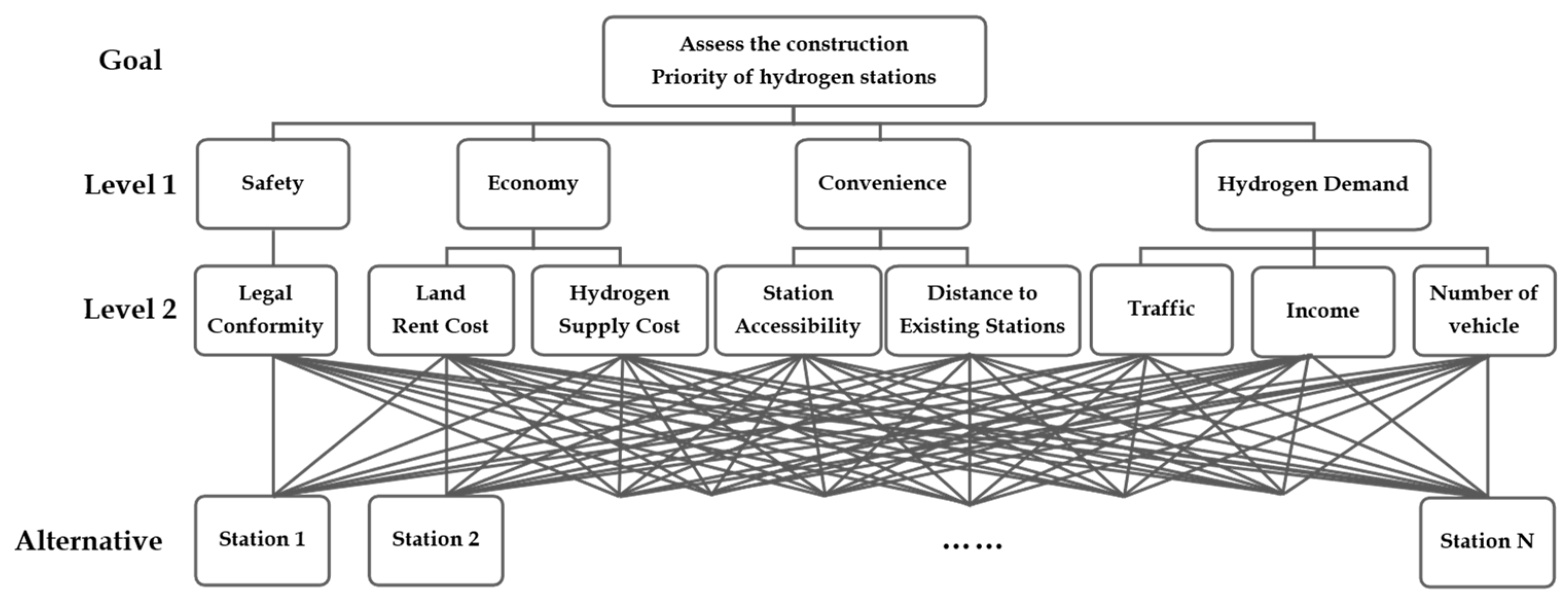 Processes 11 00831 g005