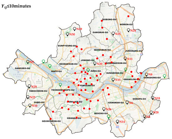 Processes | Free Full-Text | Prioritization and Optimal Location of ...