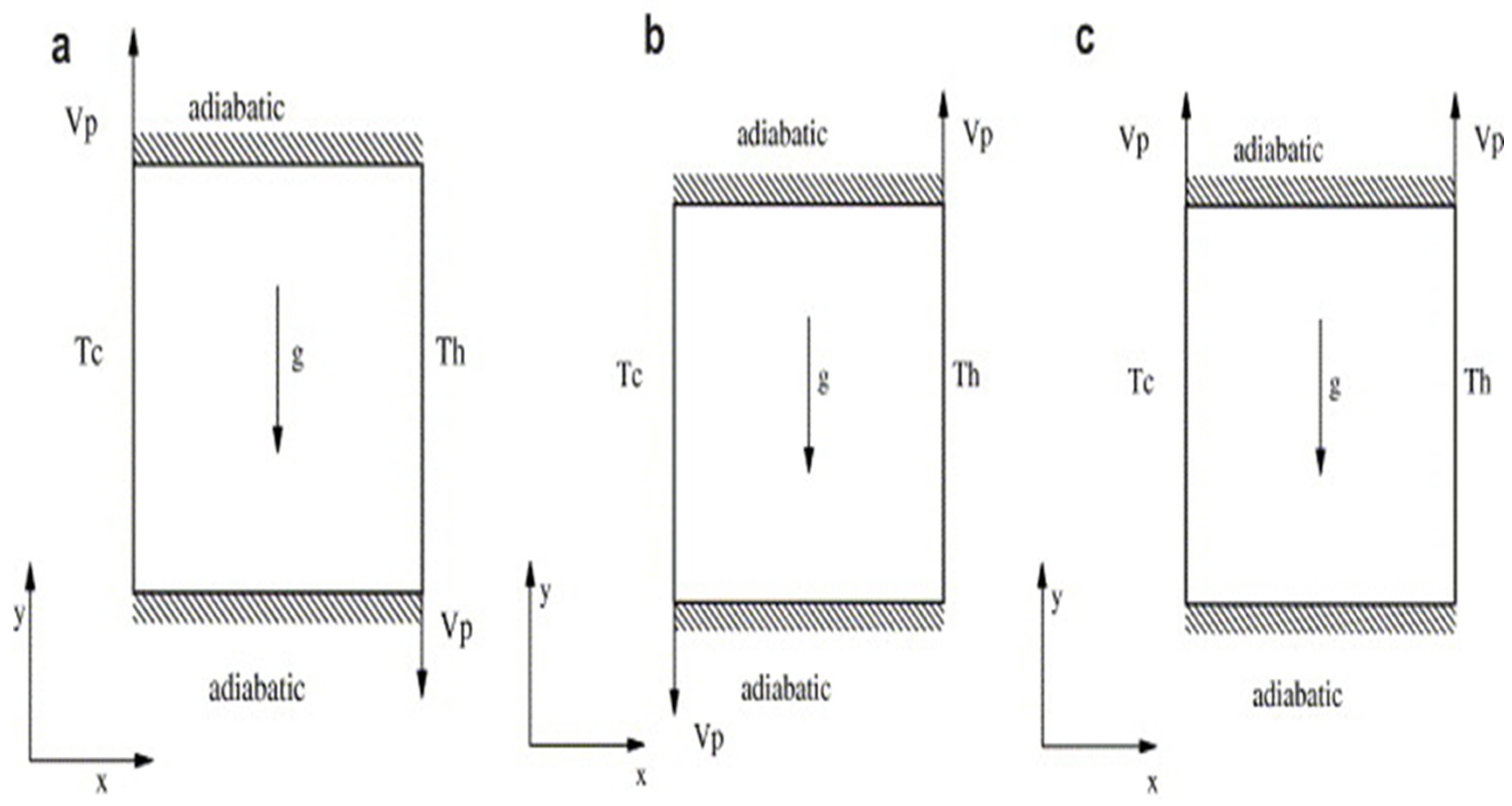 Processes 11 00834 g006