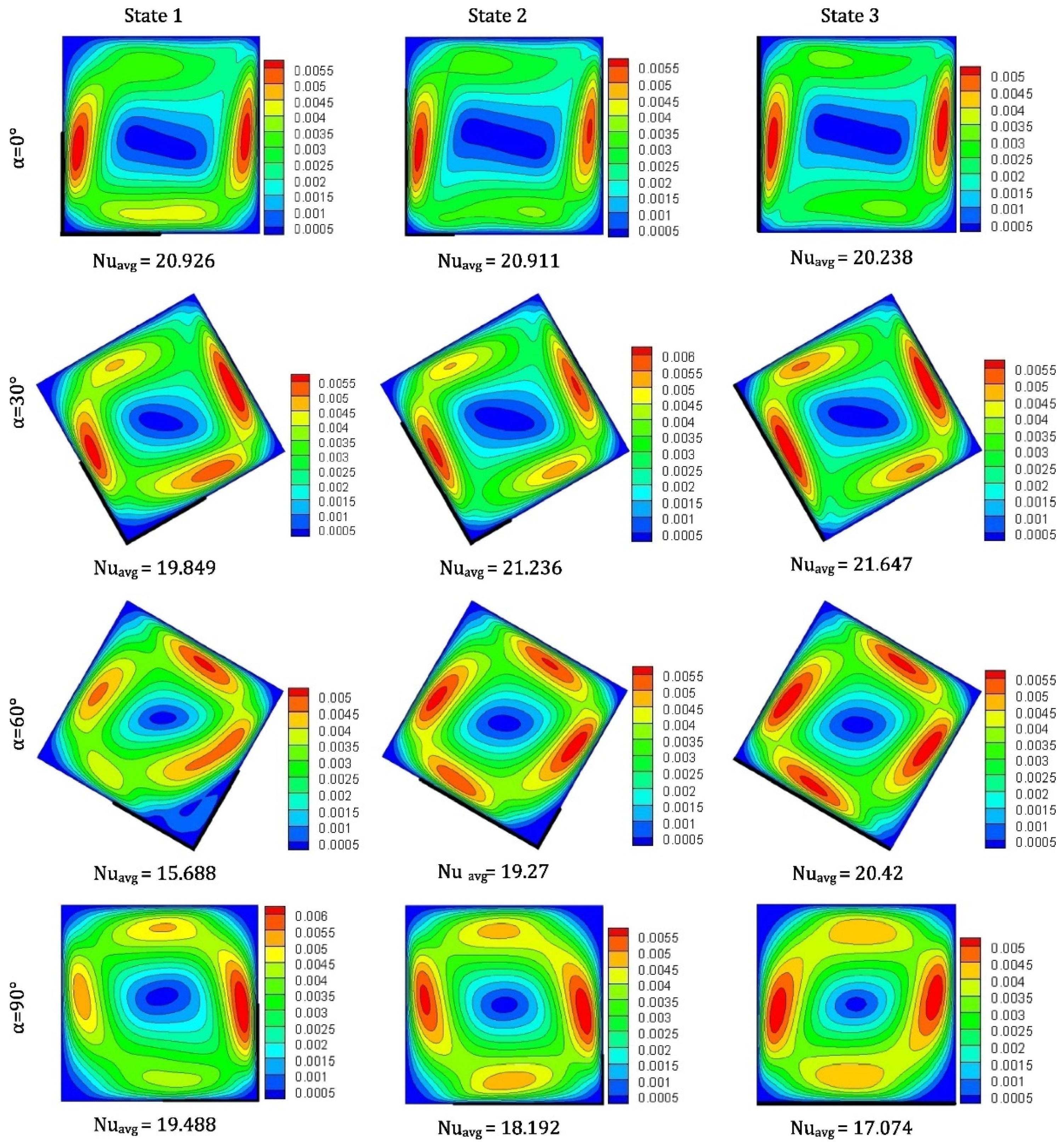 Processes 11 00834 g008