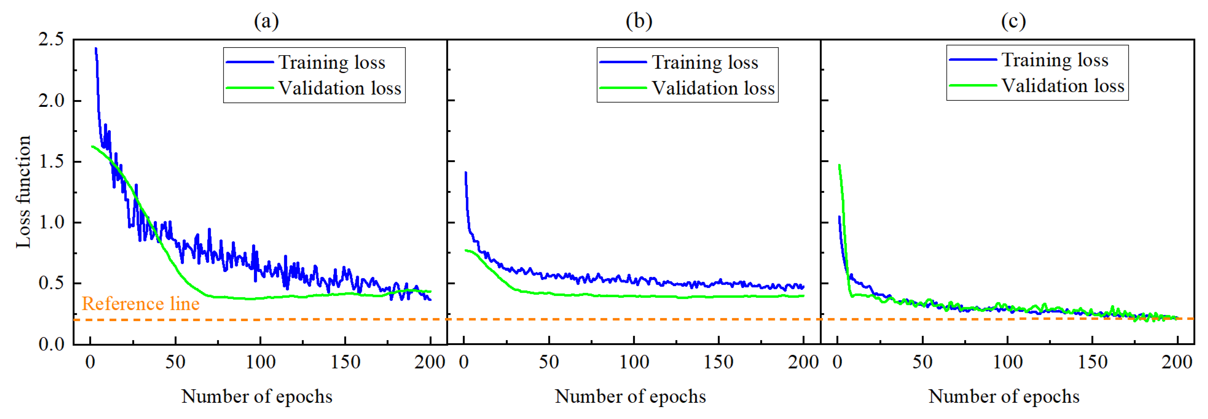 Processes 11 00835 g012 Processes 11 00835 g012