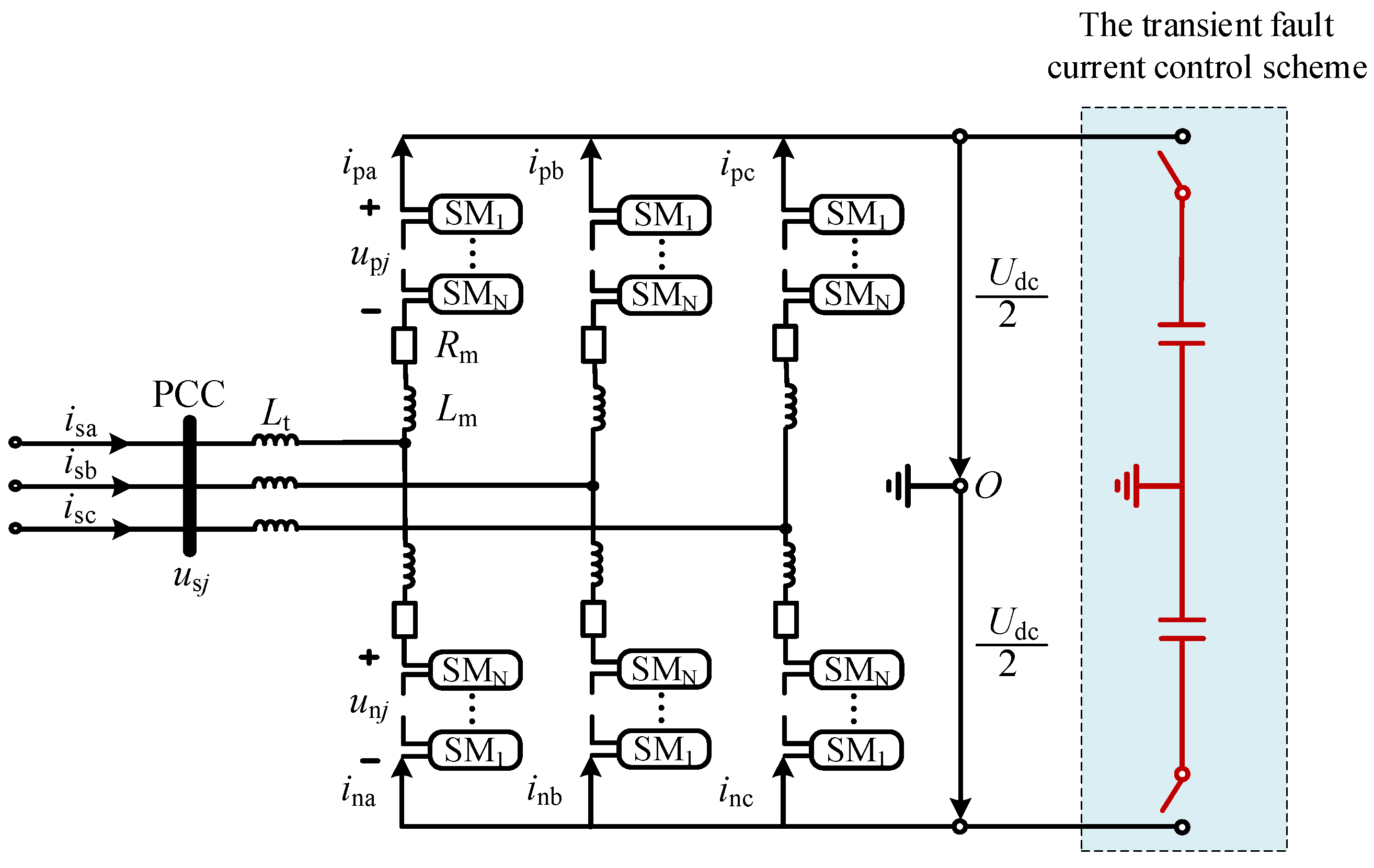 The Short-Circuit Fault Current Impact Mechanism and Adaptive Control ...