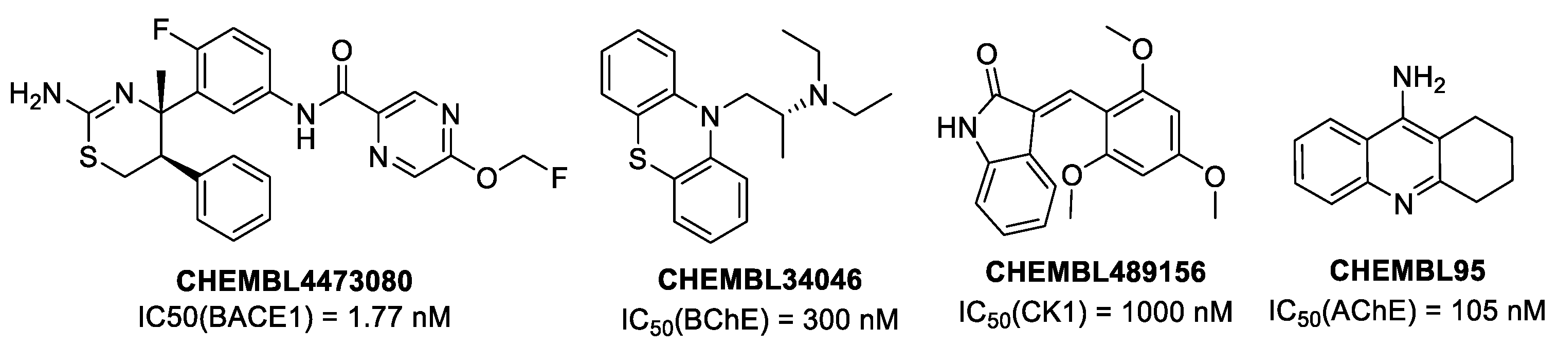 Processes 11 00846 g003