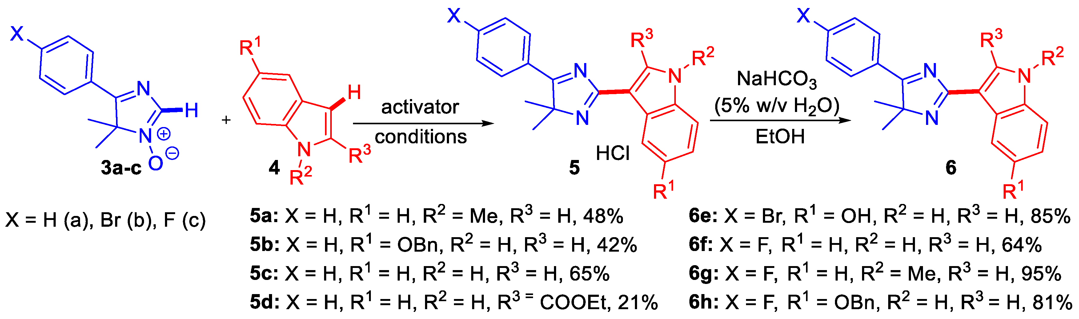 Processes 11 00846 sch003