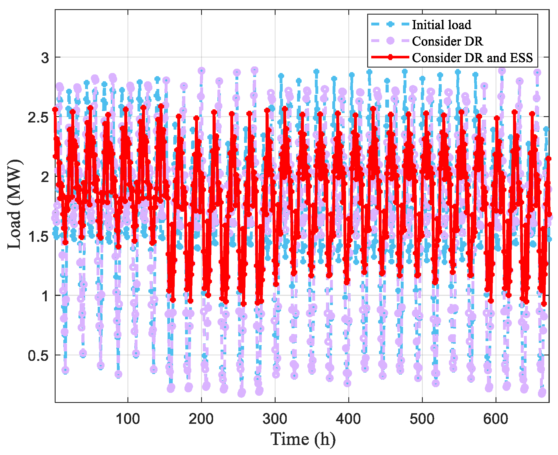 Processes 11 00852 g013