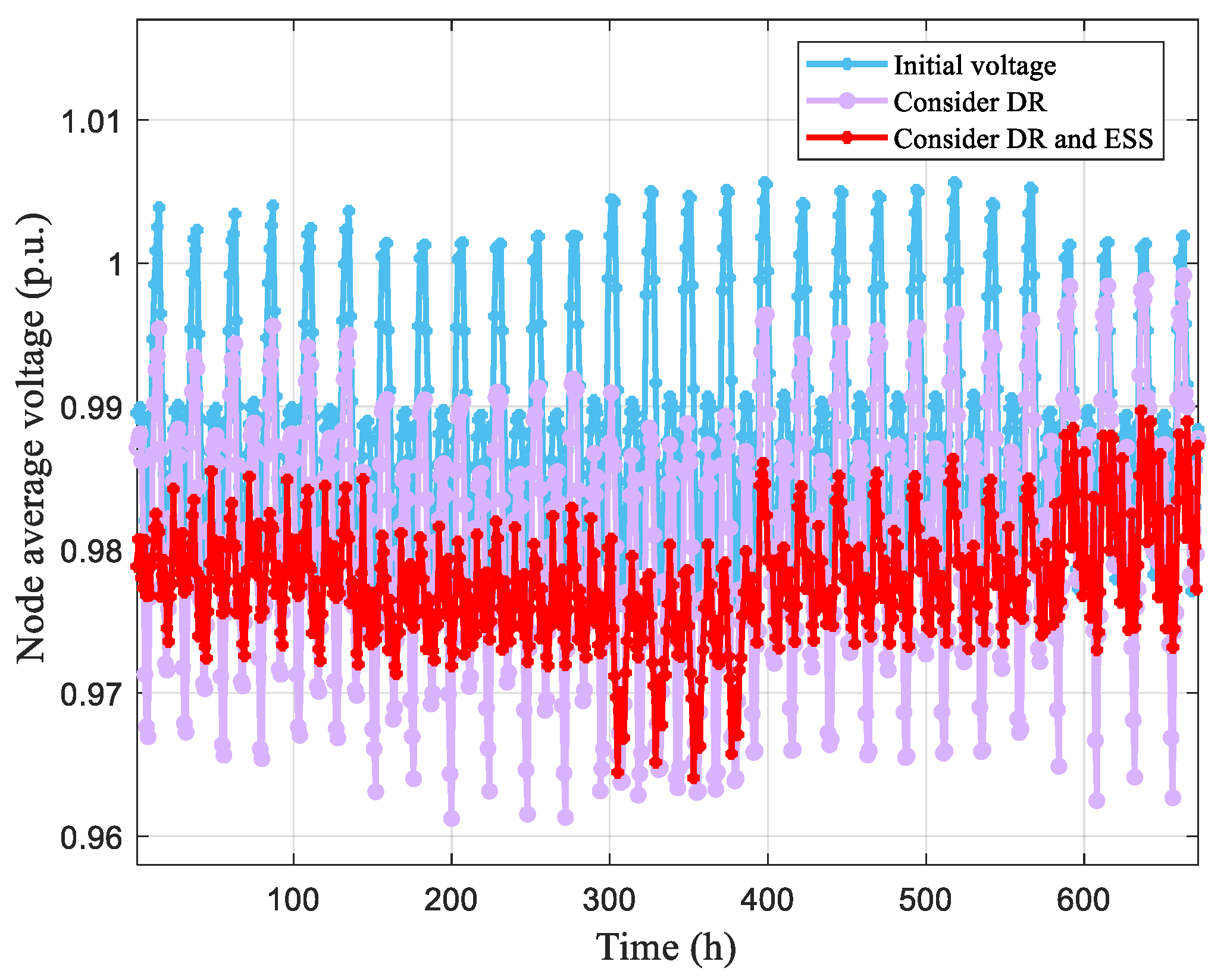 Processes 11 00852 g014