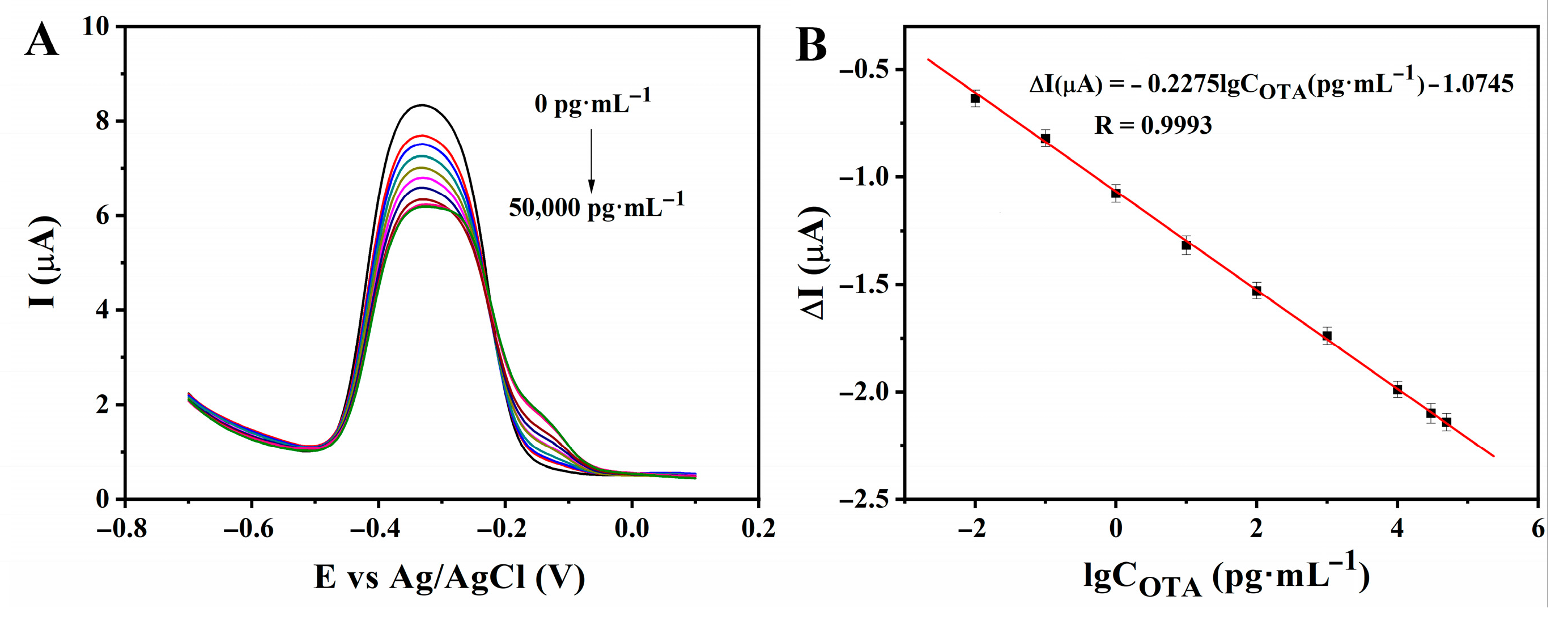 Processes 11 00864 g003